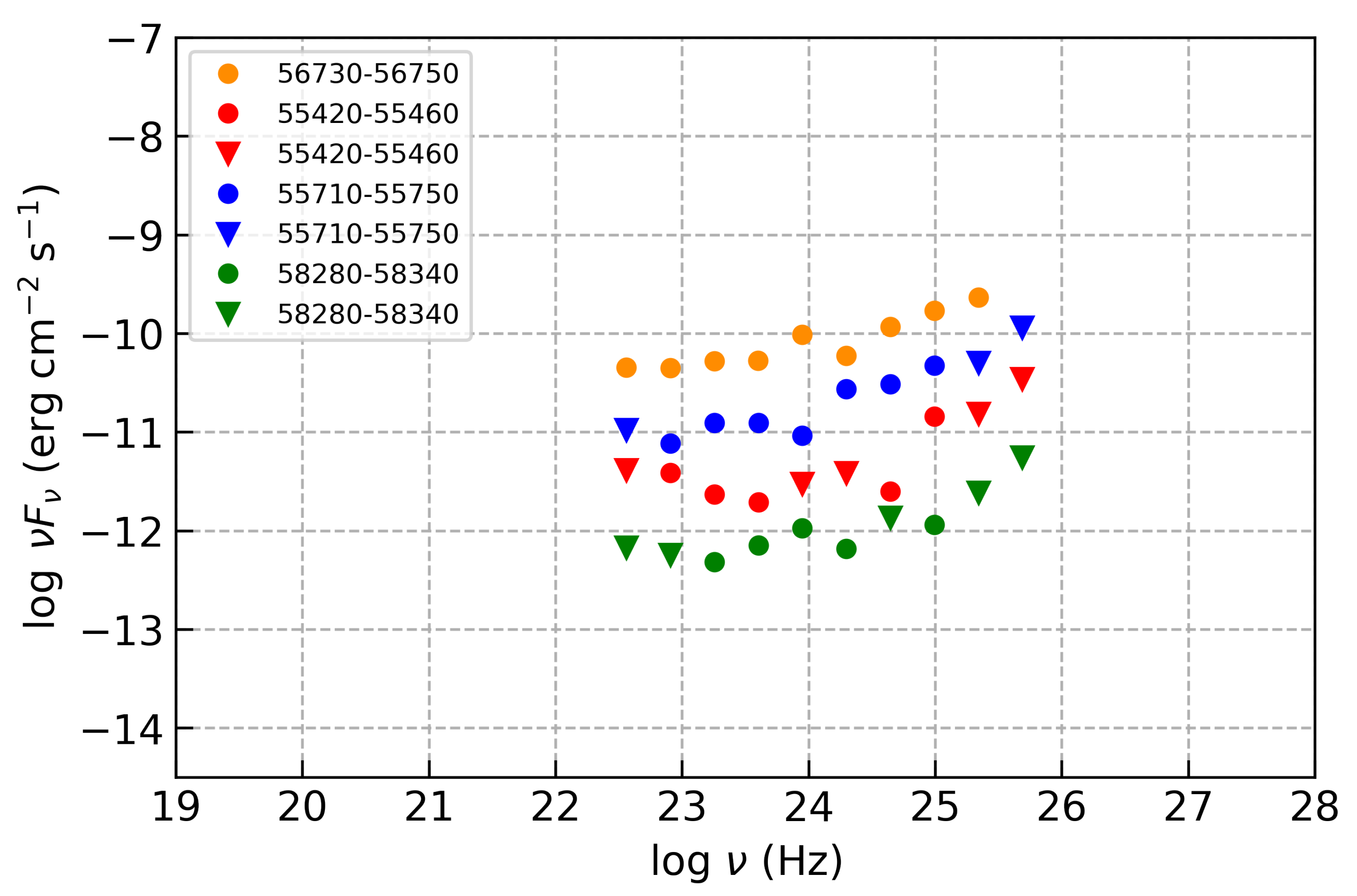 Universe 10 00114 g008