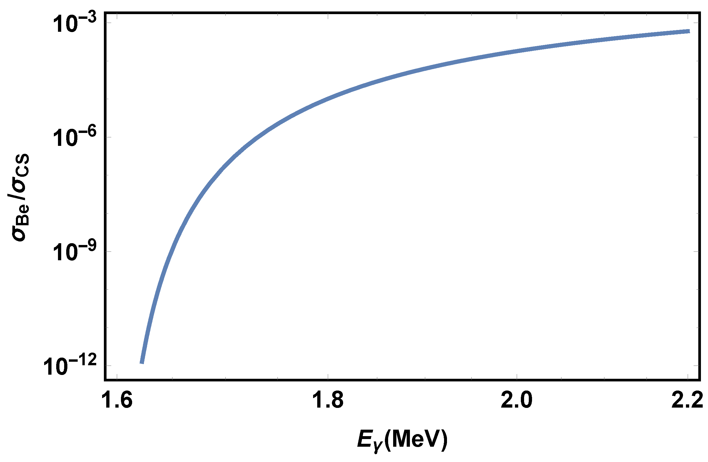 Universe 10 00115 g001
