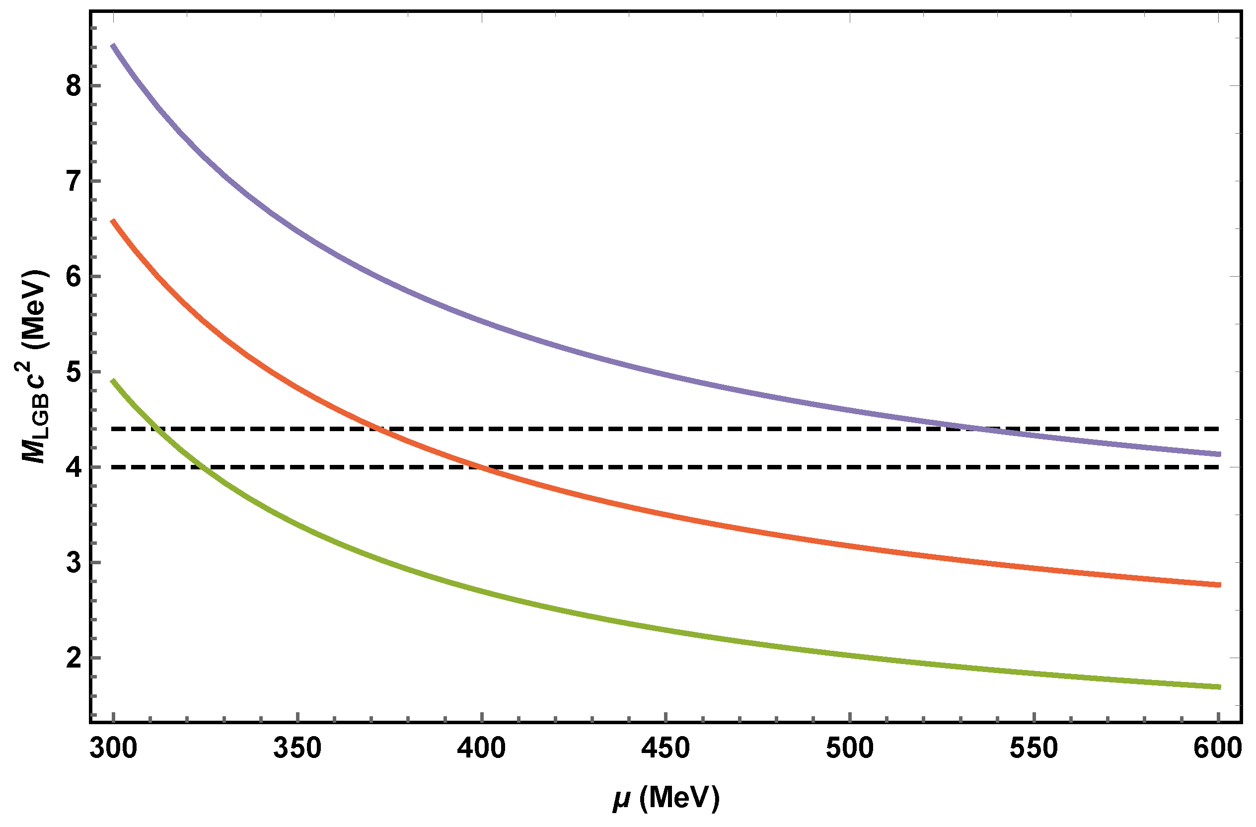 Universe 10 00115 g003