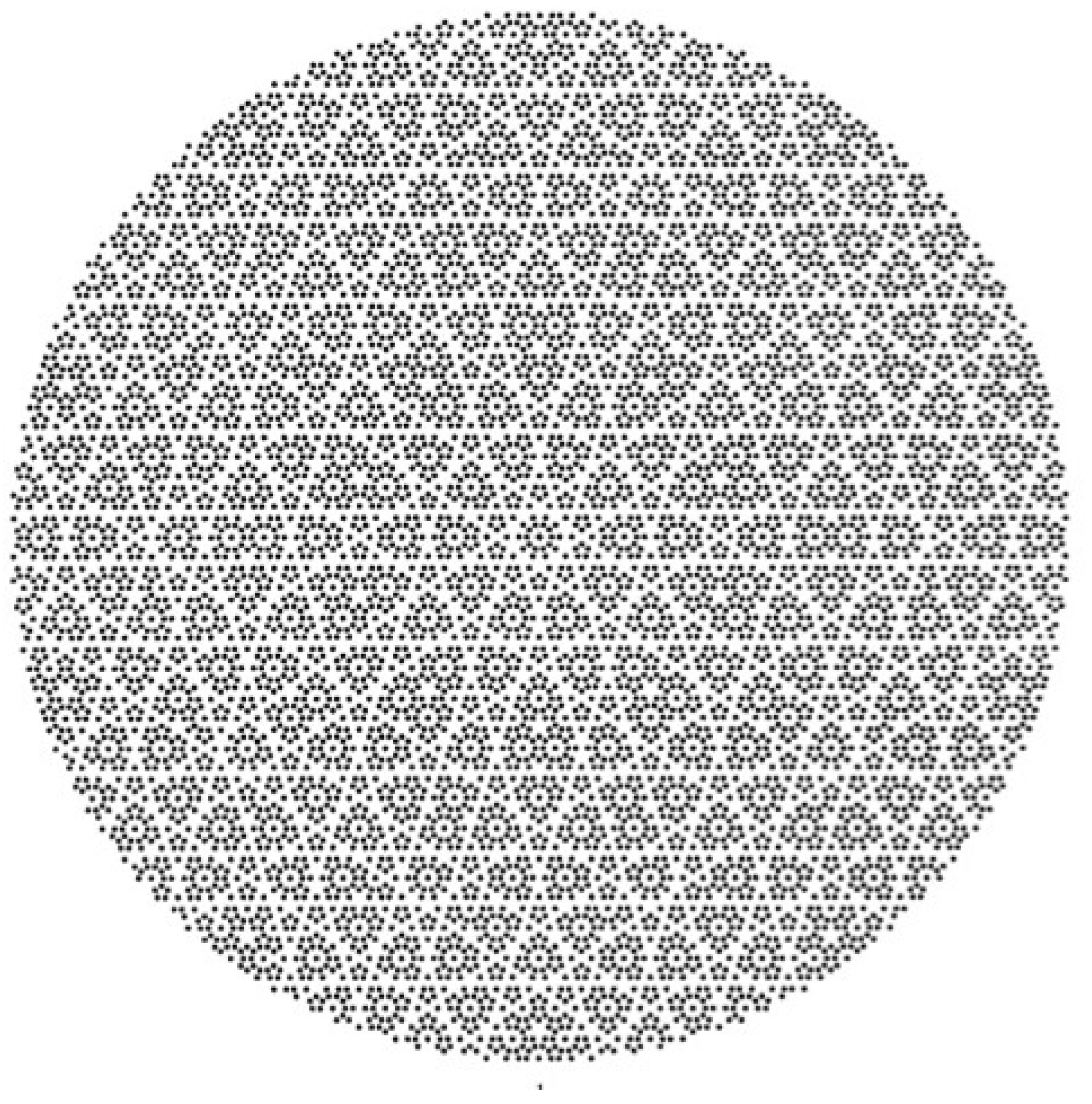 Universe 10 00117 g015 Universe 10 00117 g015