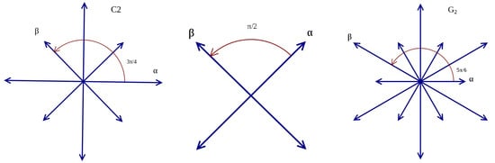 Universe 10 00117 g0a4