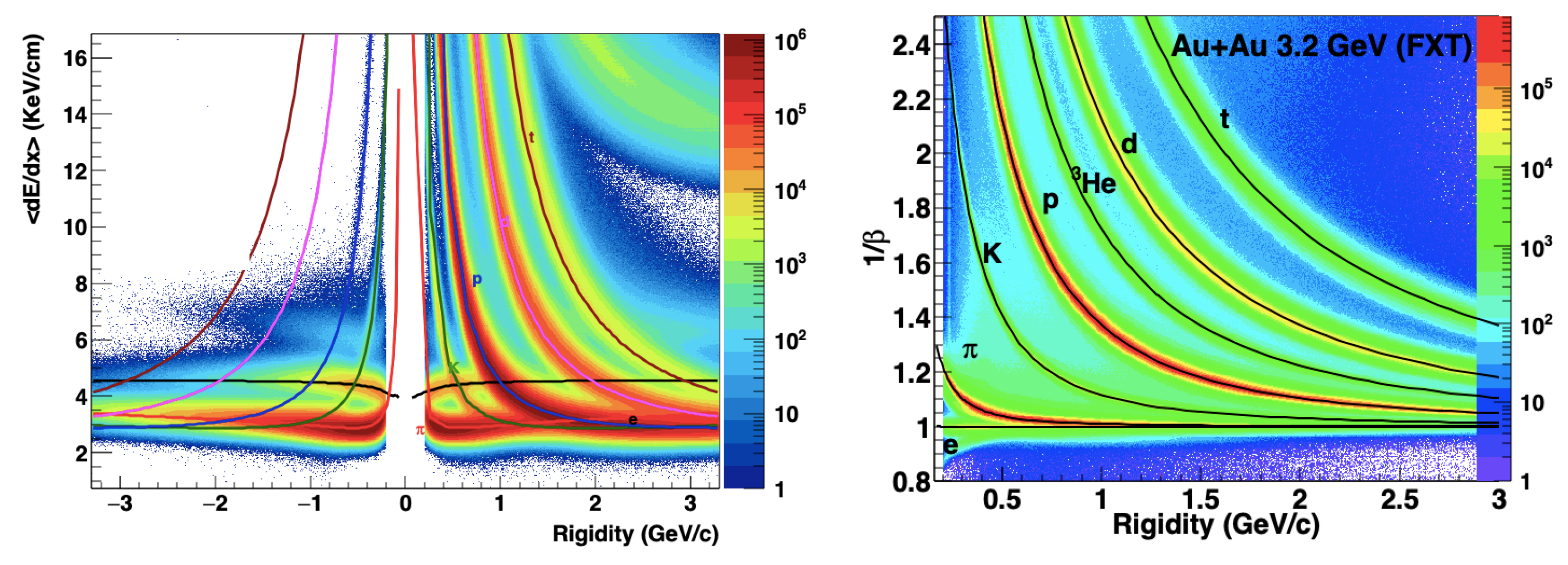 Universe 10 00118 g001