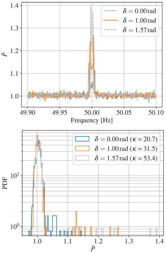 Universe 10 00121 g001