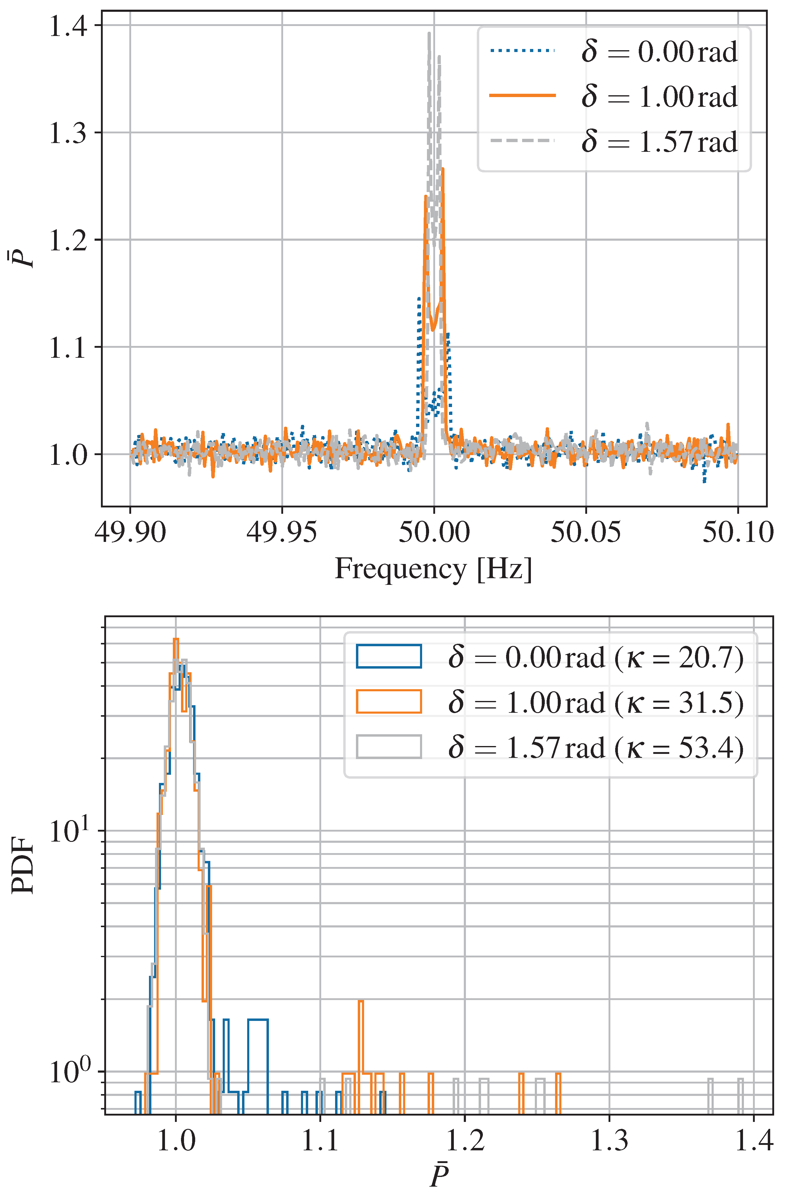 Universe 10 00121 g001