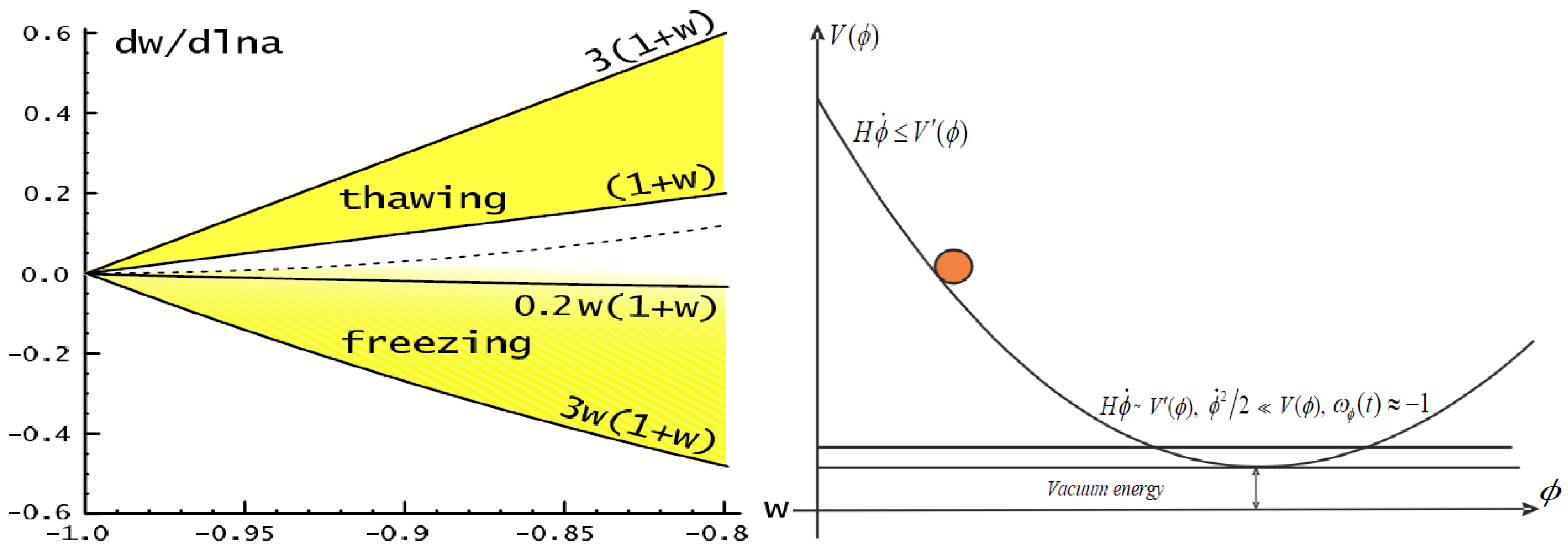 Universe 10 00122 g002