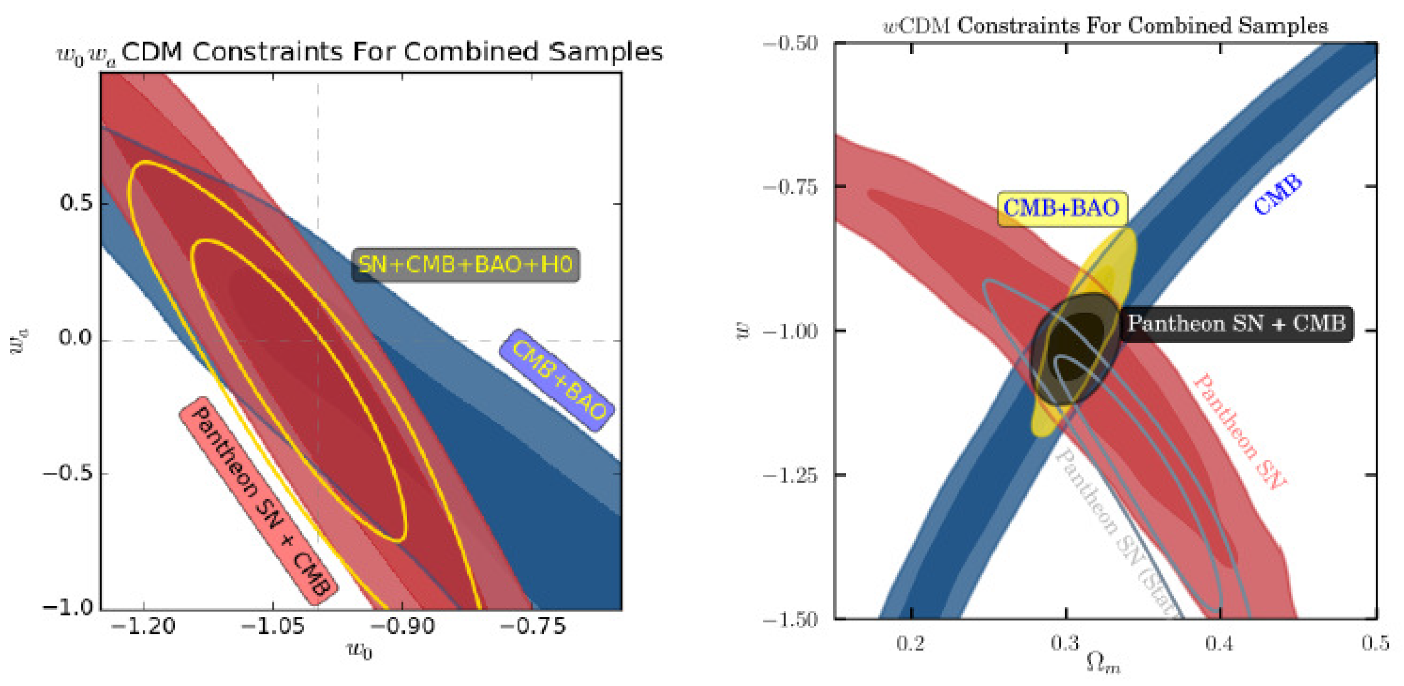 Universe 10 00122 g003