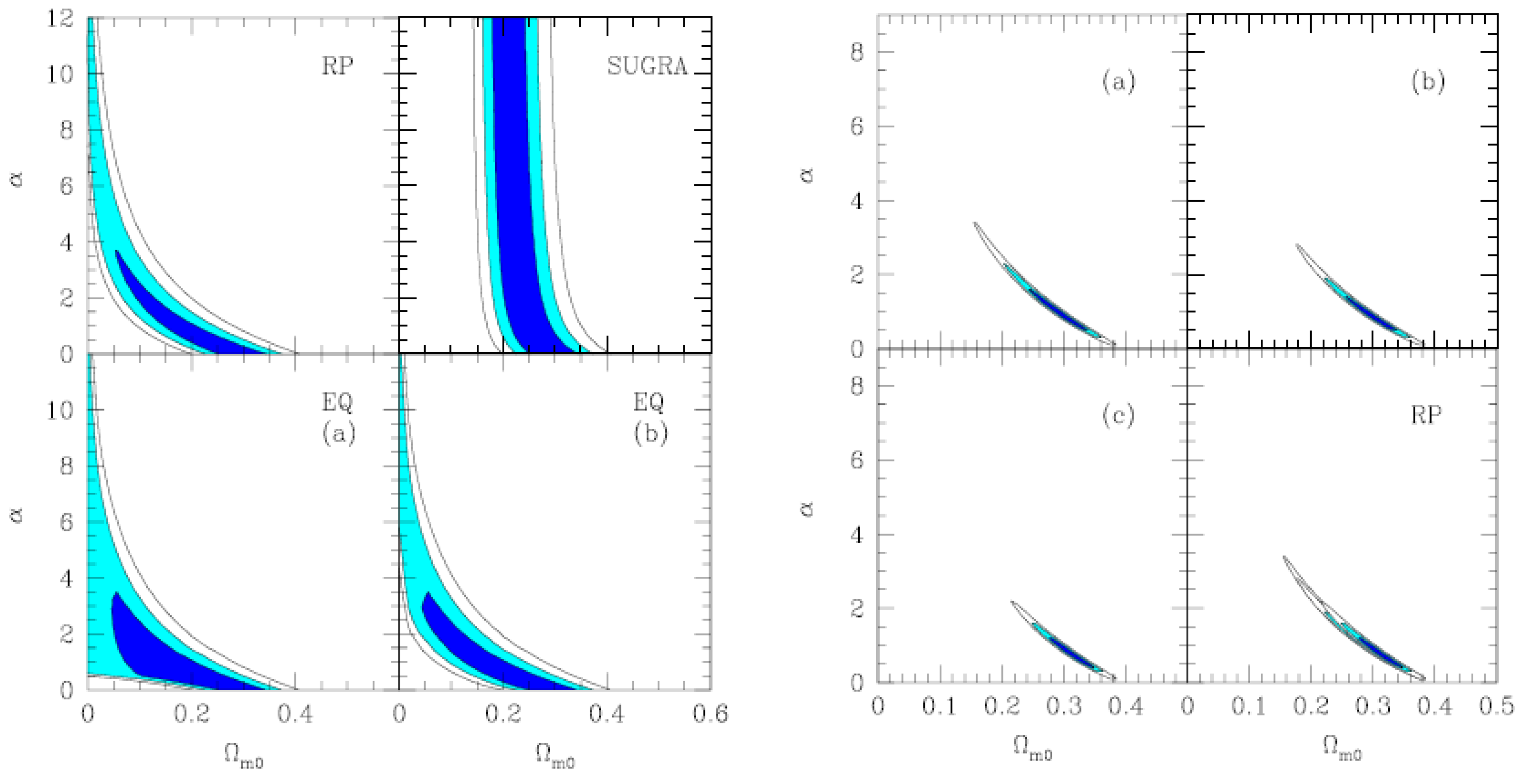 Universe 10 00122 g005