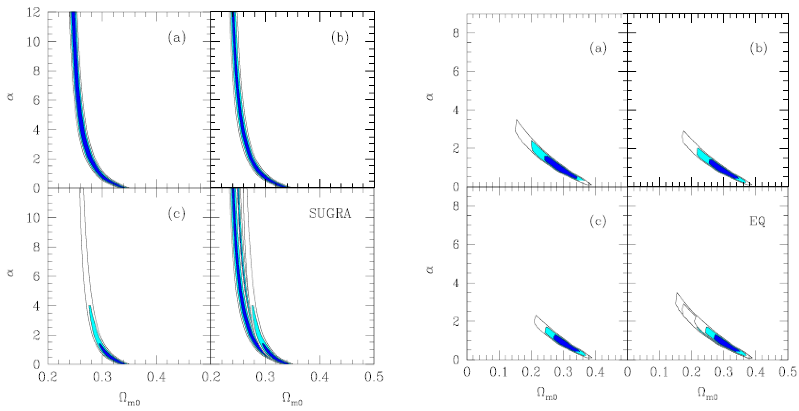 Universe 10 00122 g006