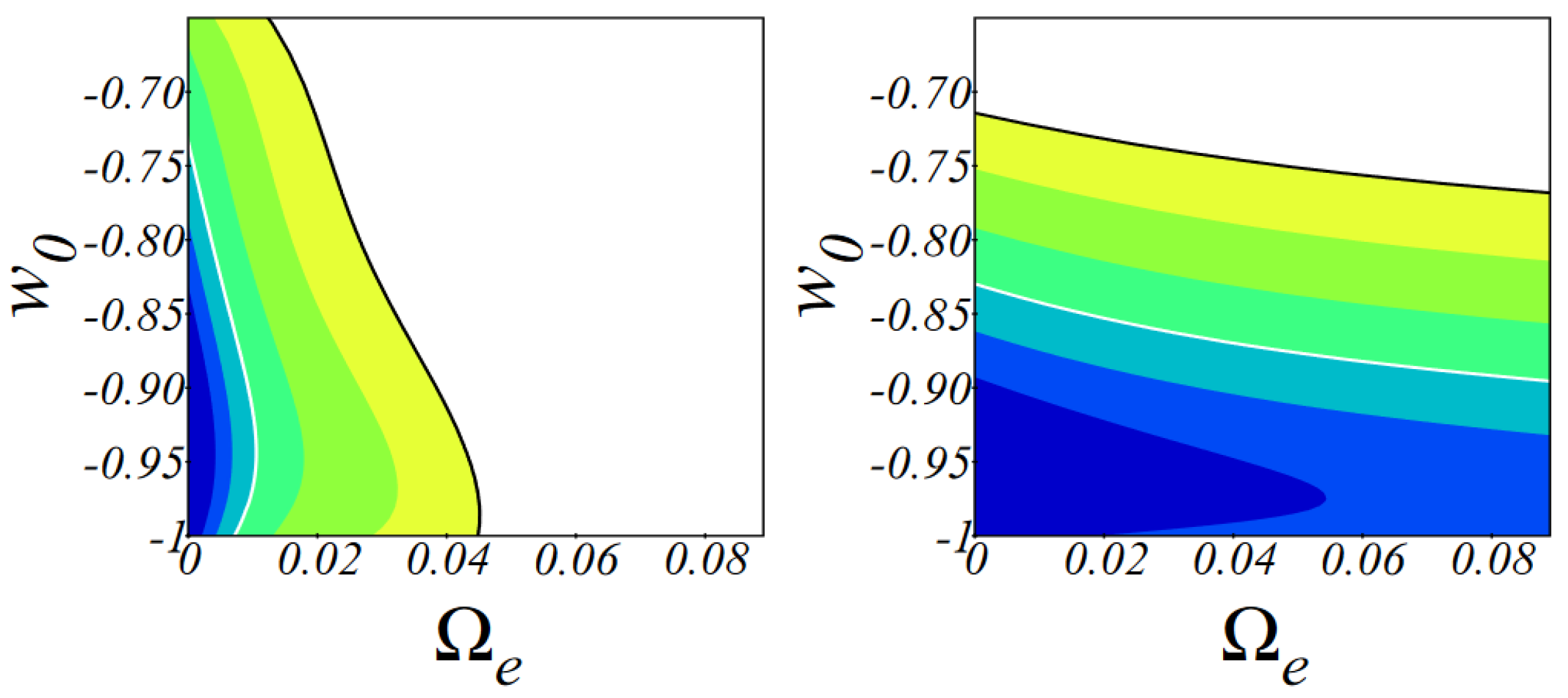 Universe 10 00122 g007