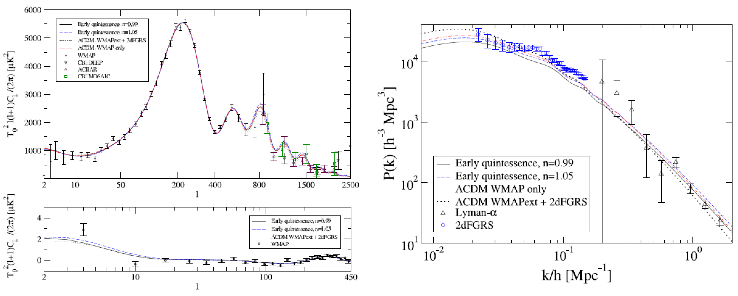Universe 10 00122 g014
