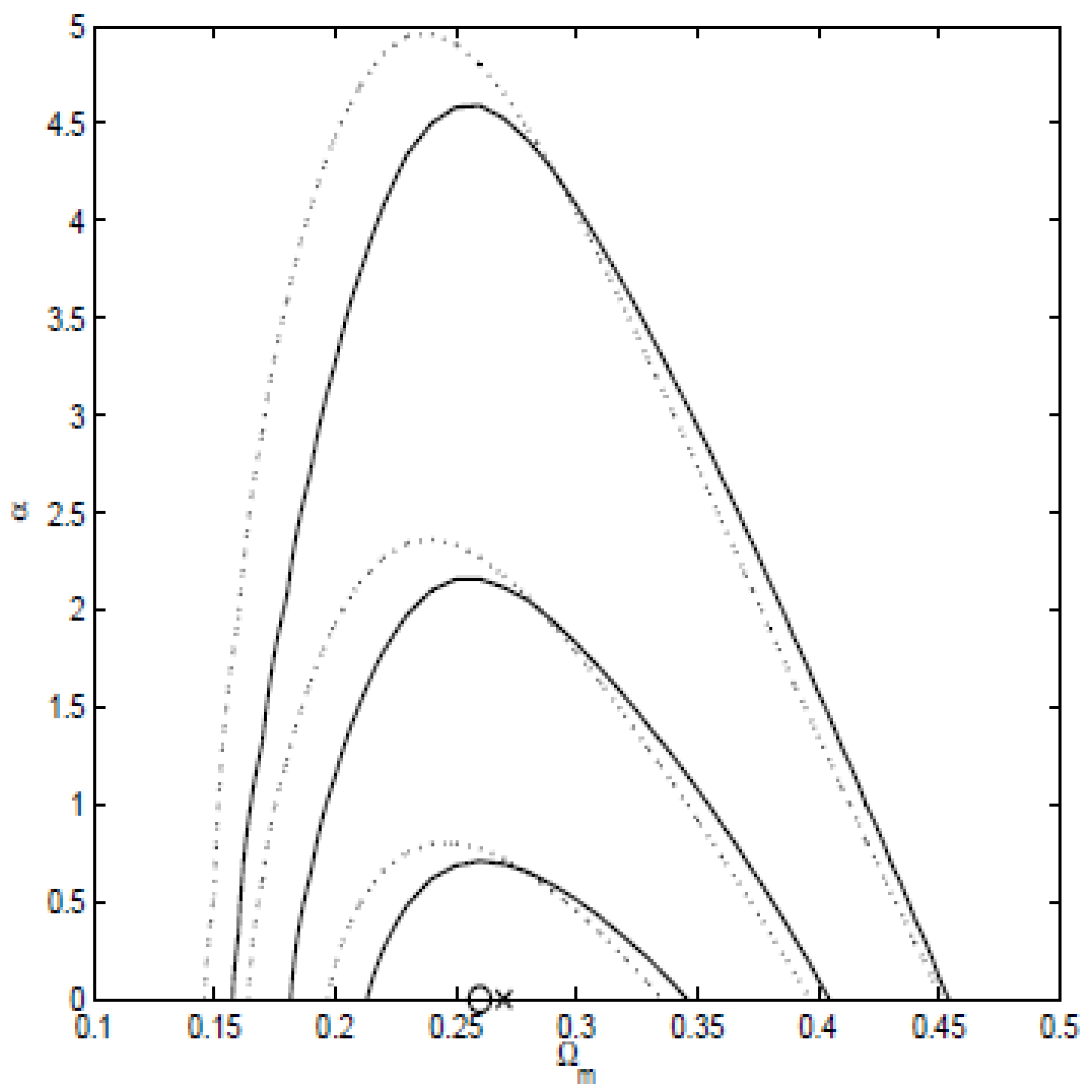 Universe 10 00122 g017