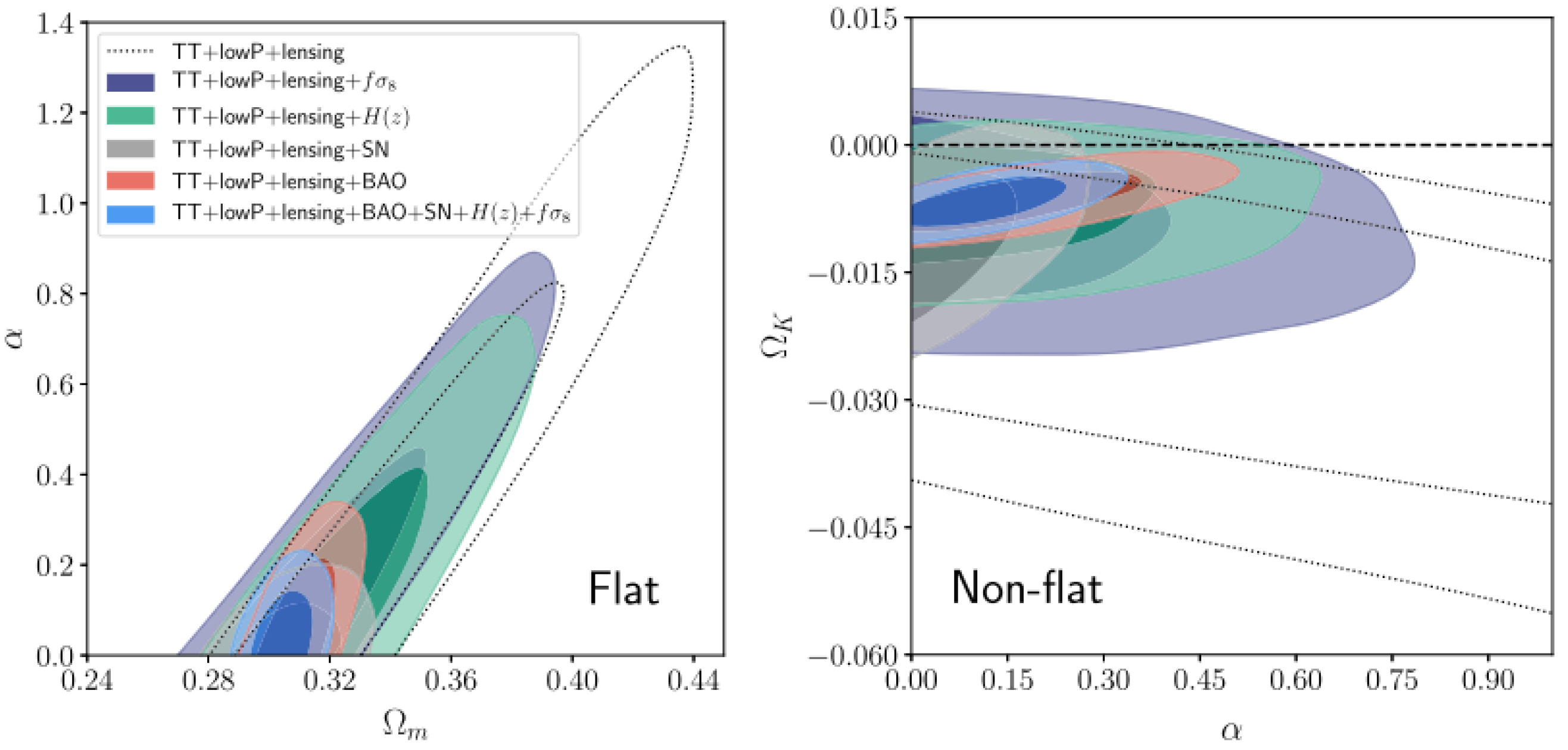 Universe 10 00122 g020