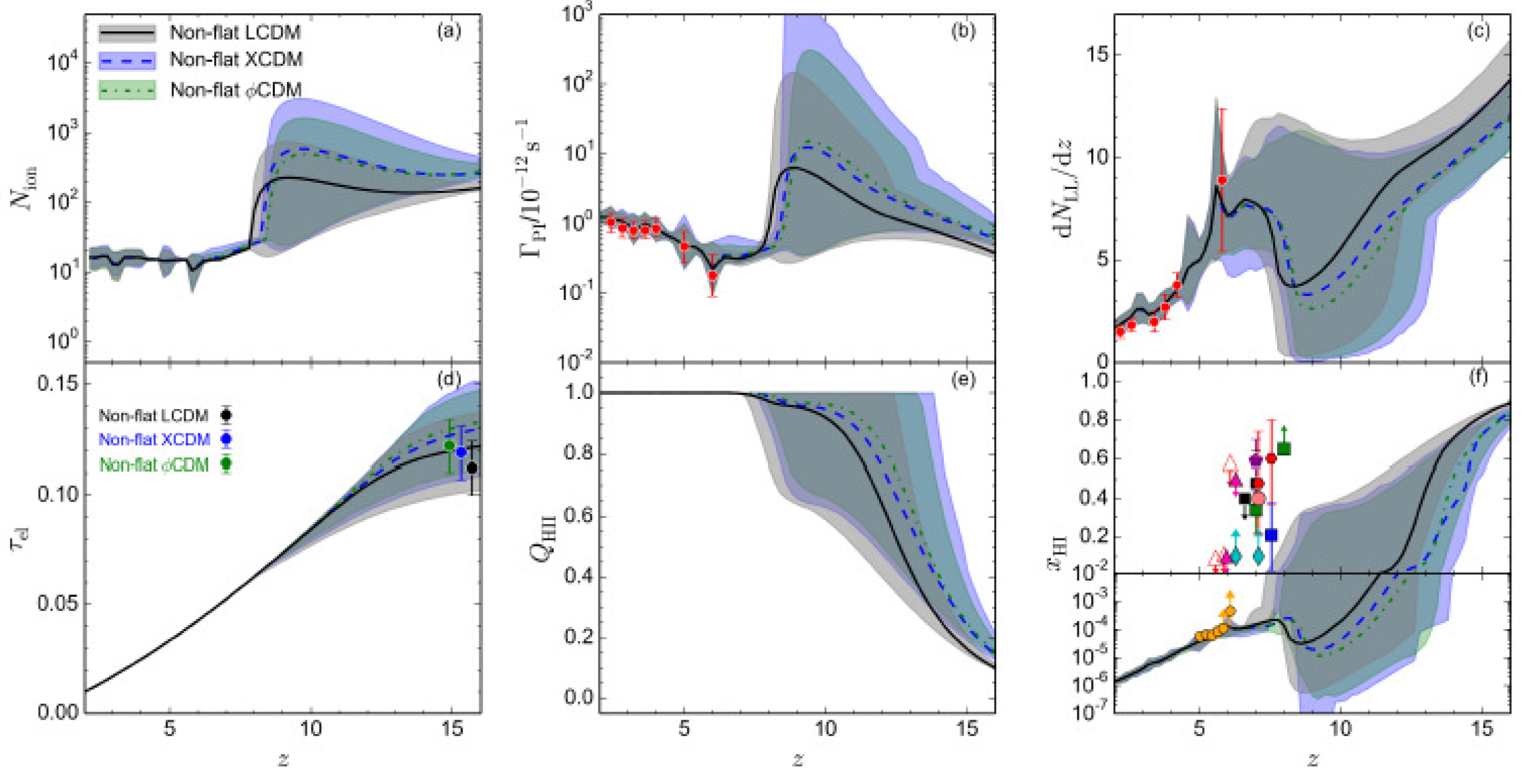 Universe 10 00122 g022