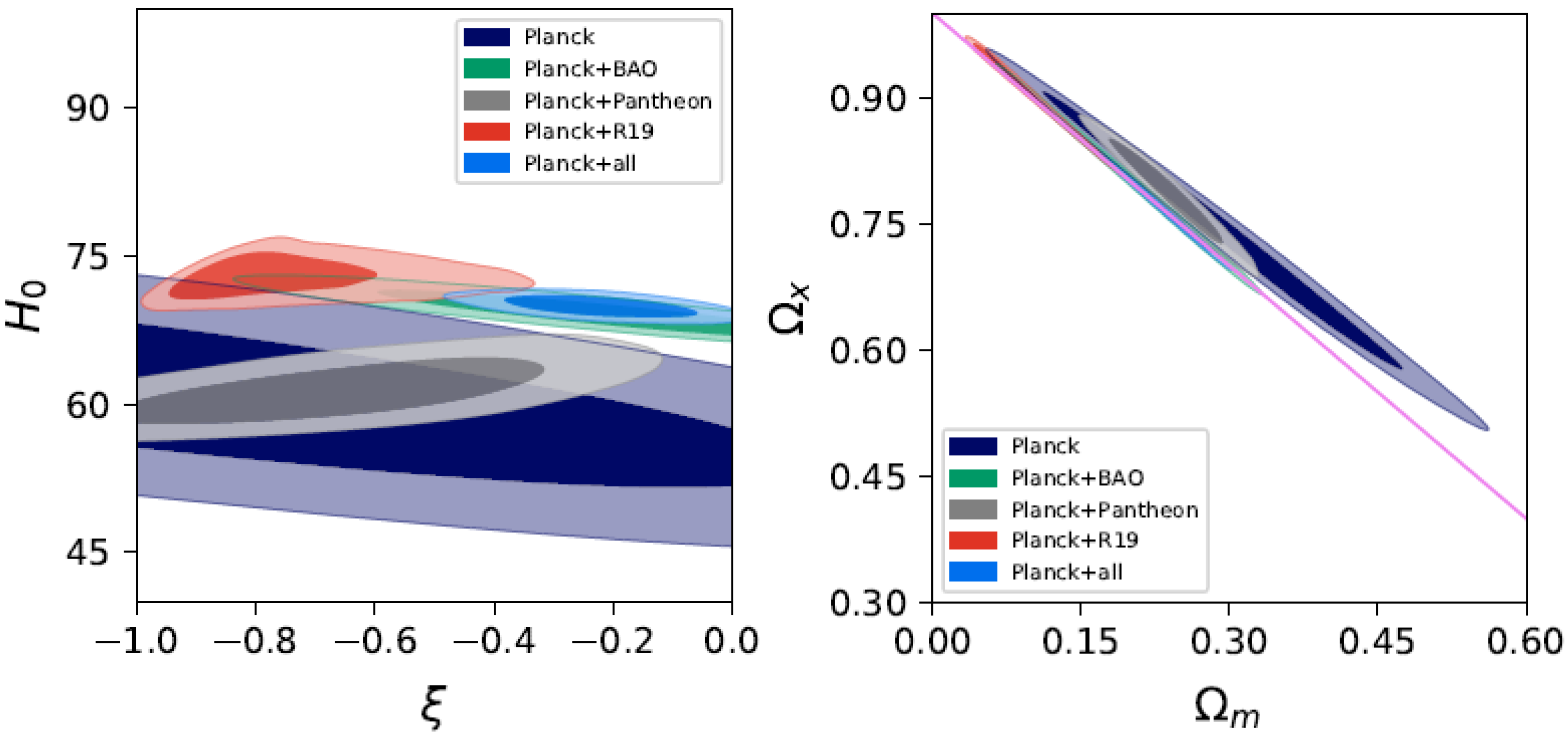 Universe 10 00122 g023