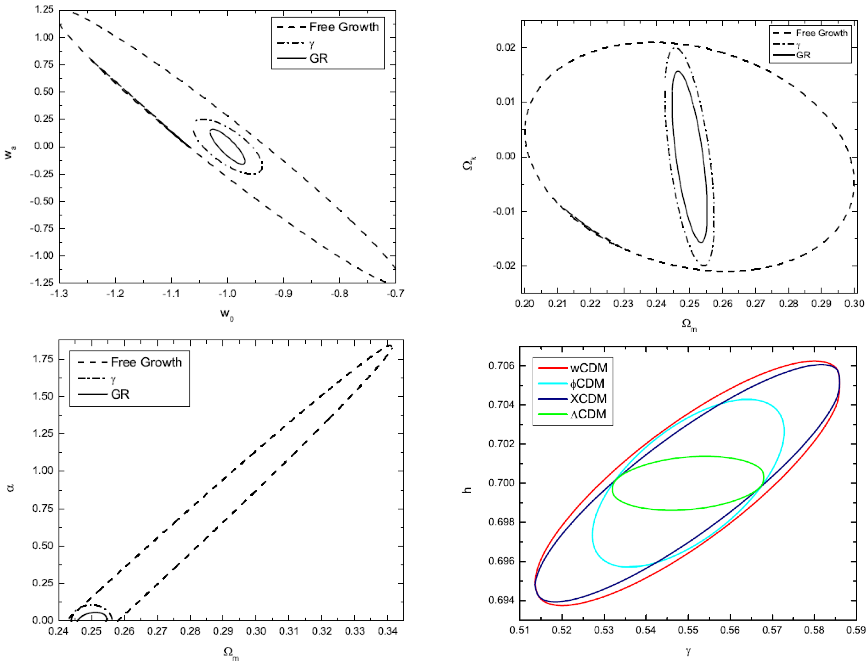 Universe 10 00122 g024