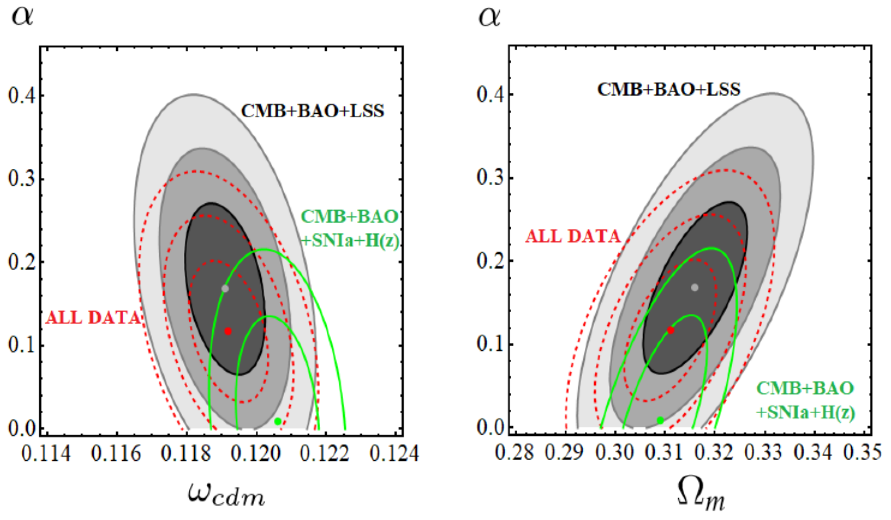 Universe 10 00122 g031
