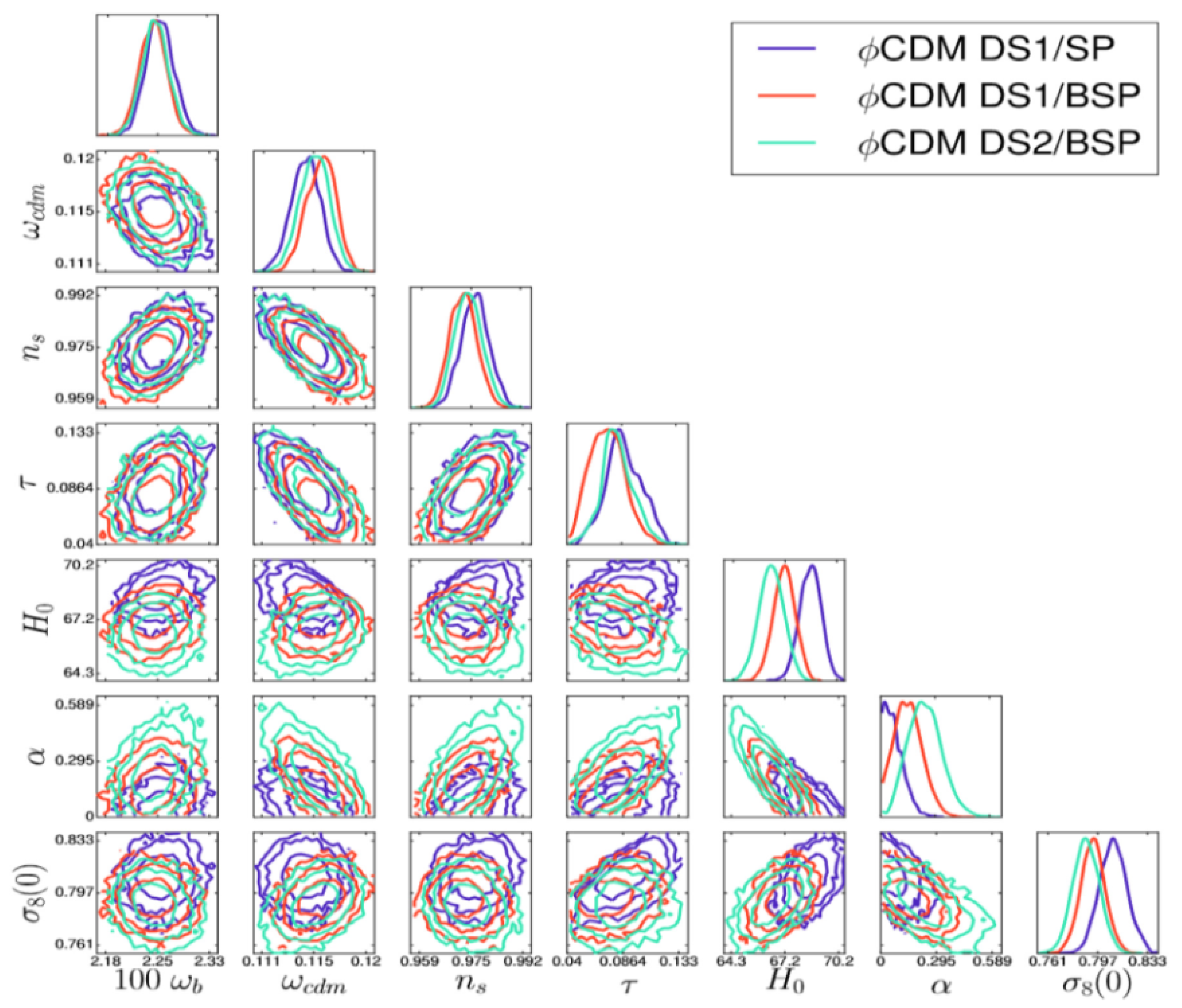 Universe 10 00122 g032