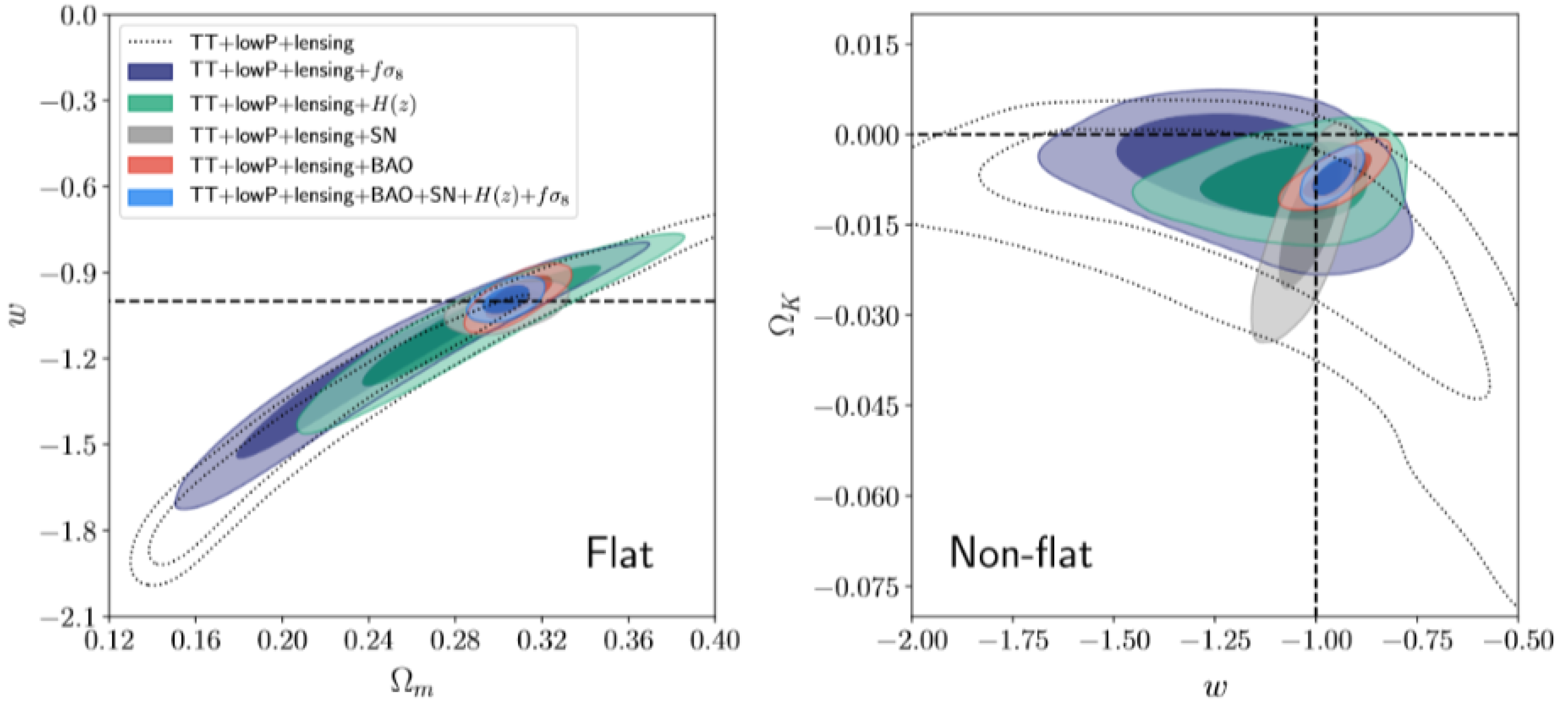 Universe 10 00122 g033