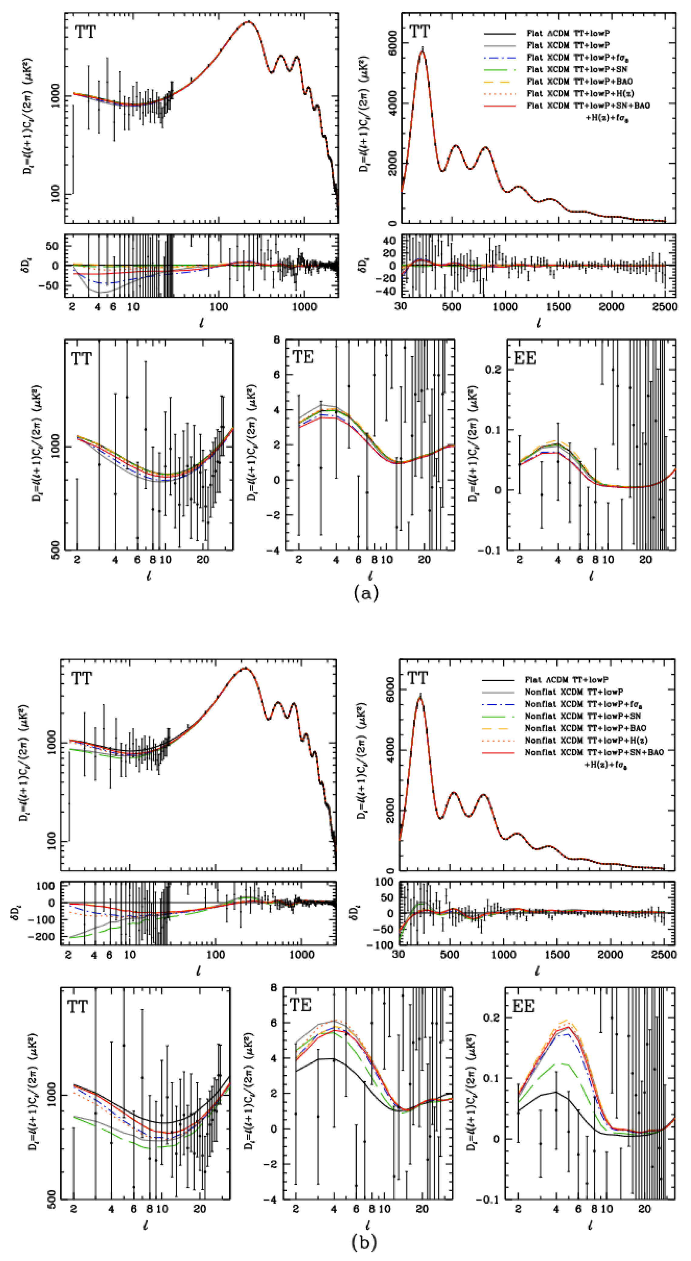 Universe 10 00122 g034