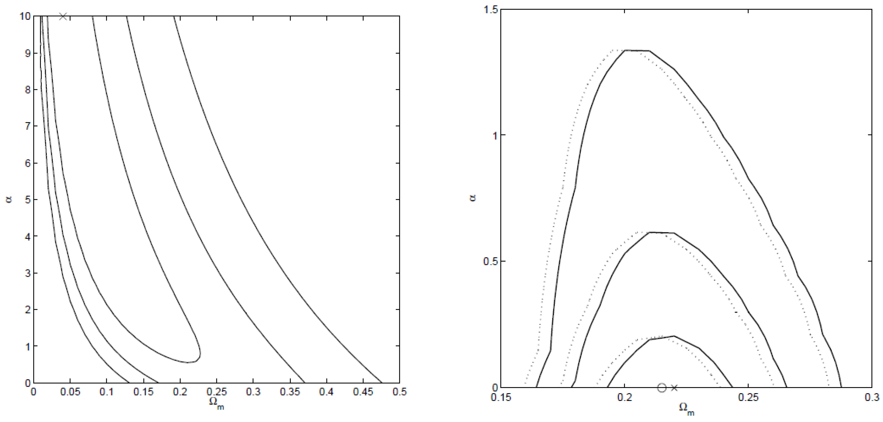 Universe 10 00122 g036