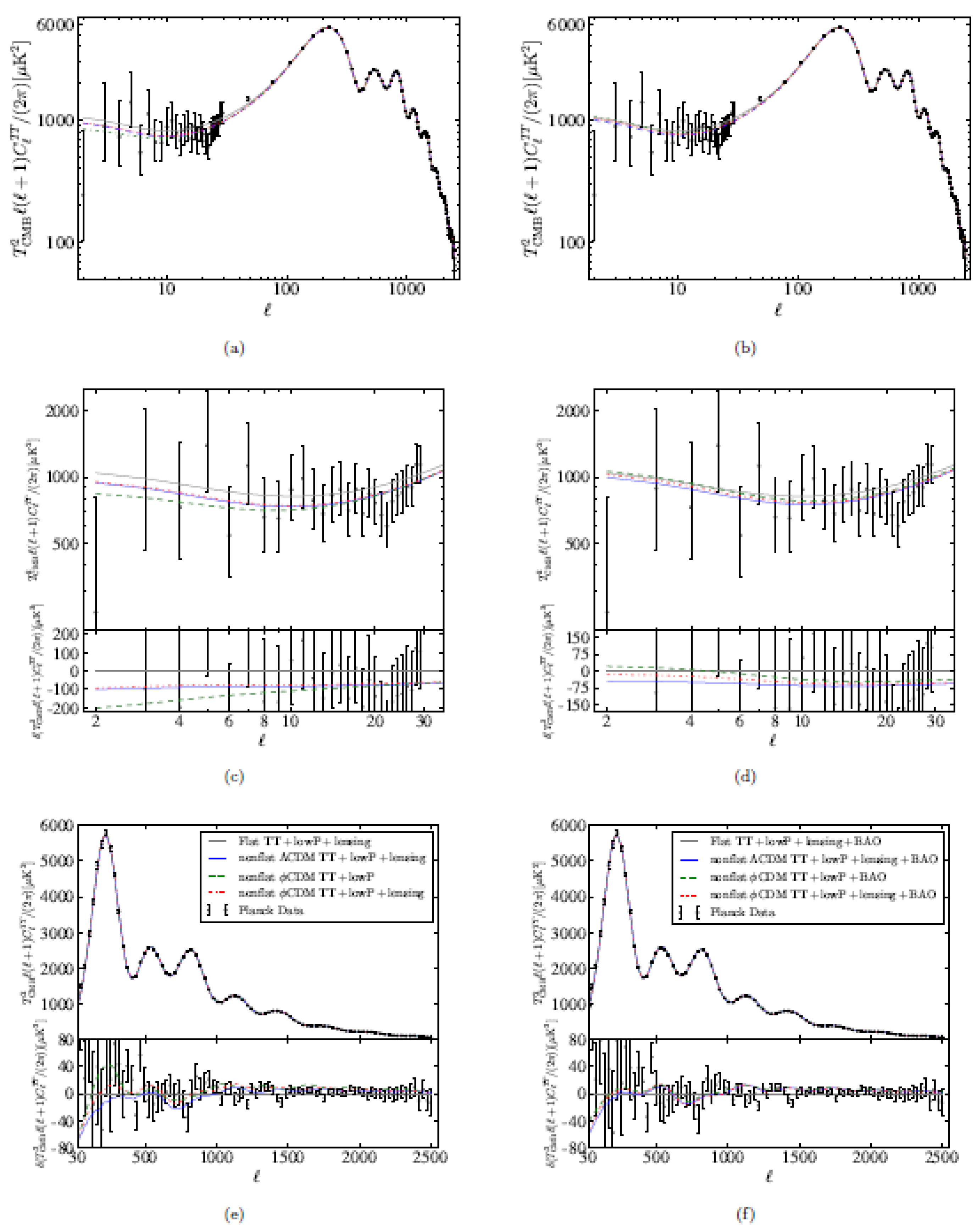 Universe 10 00122 g038