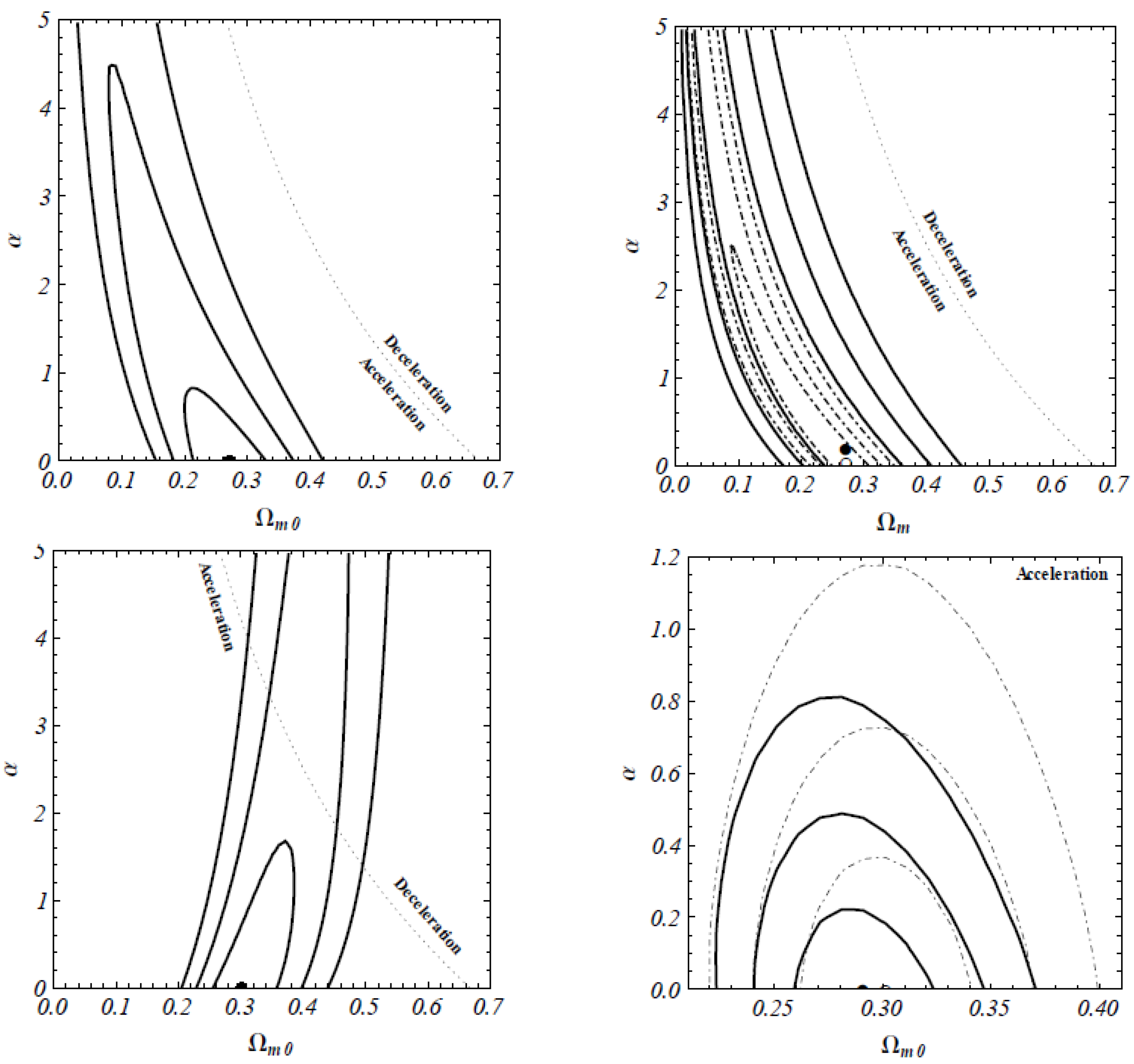 Universe 10 00122 g043