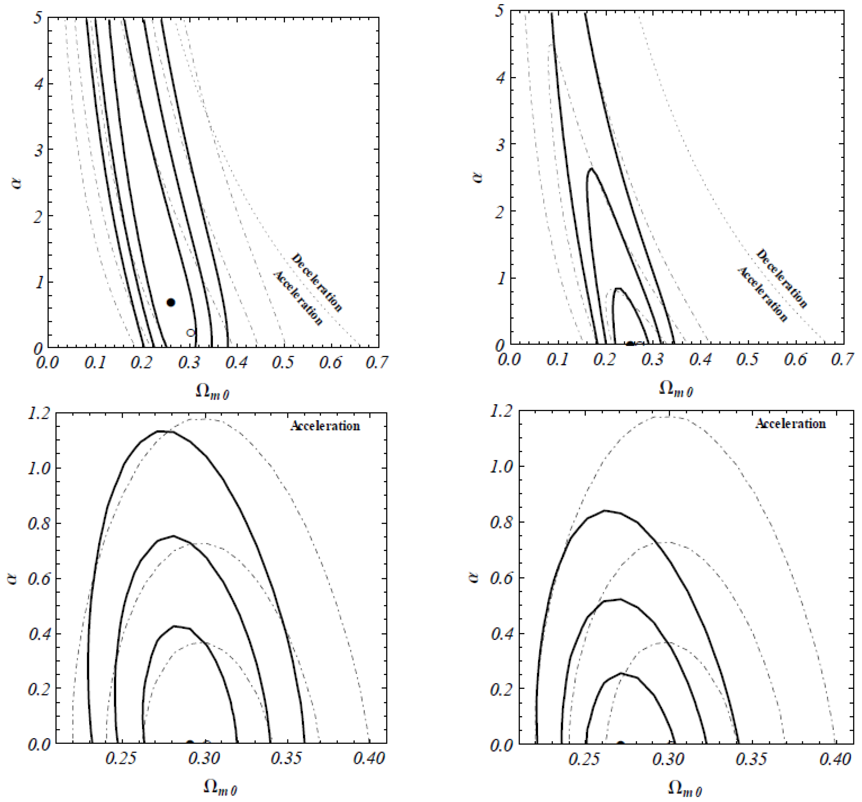 Universe 10 00122 g044