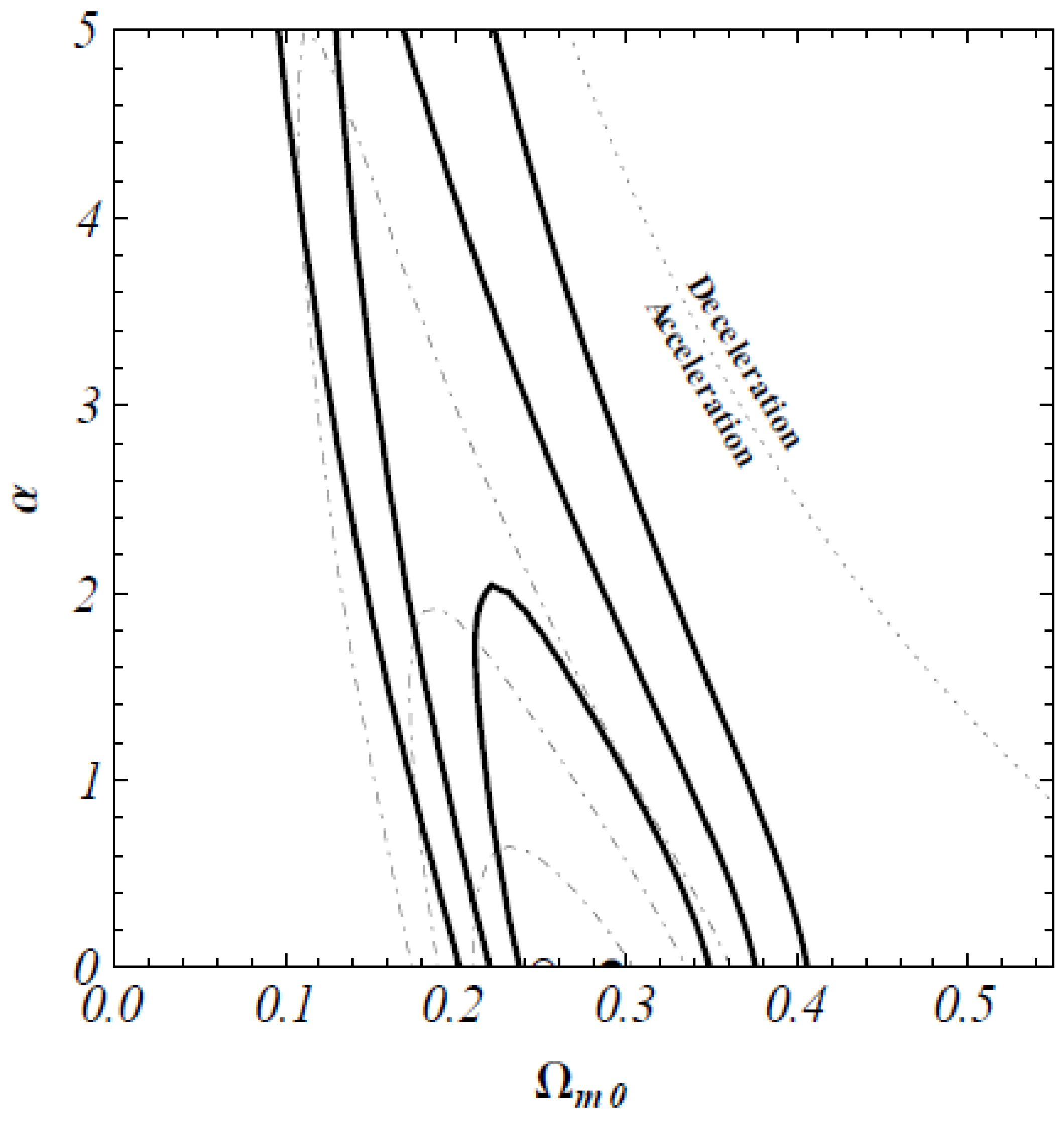 Universe 10 00122 g045