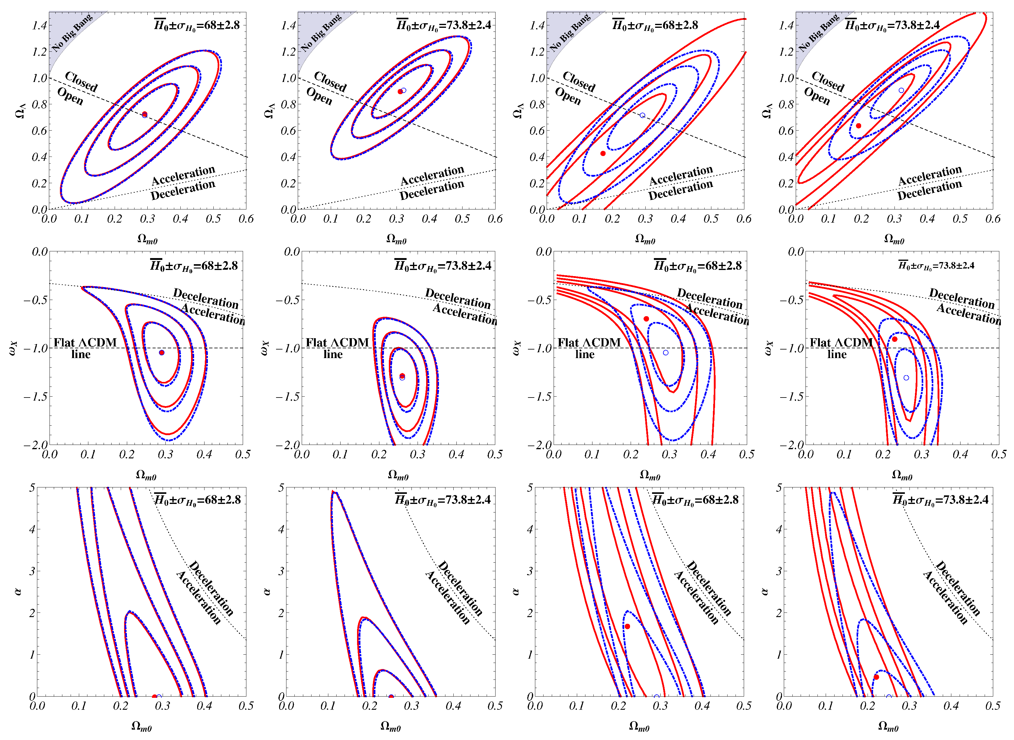 Universe 10 00122 g046