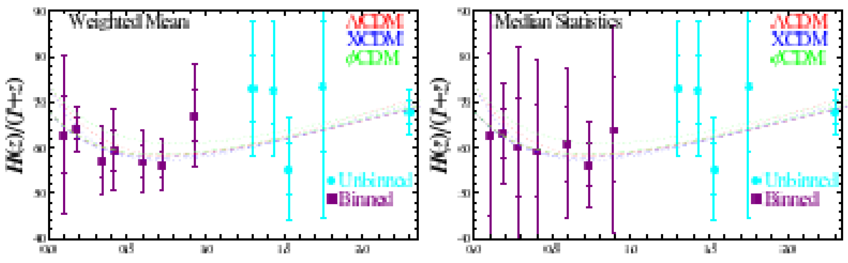Universe 10 00122 g047