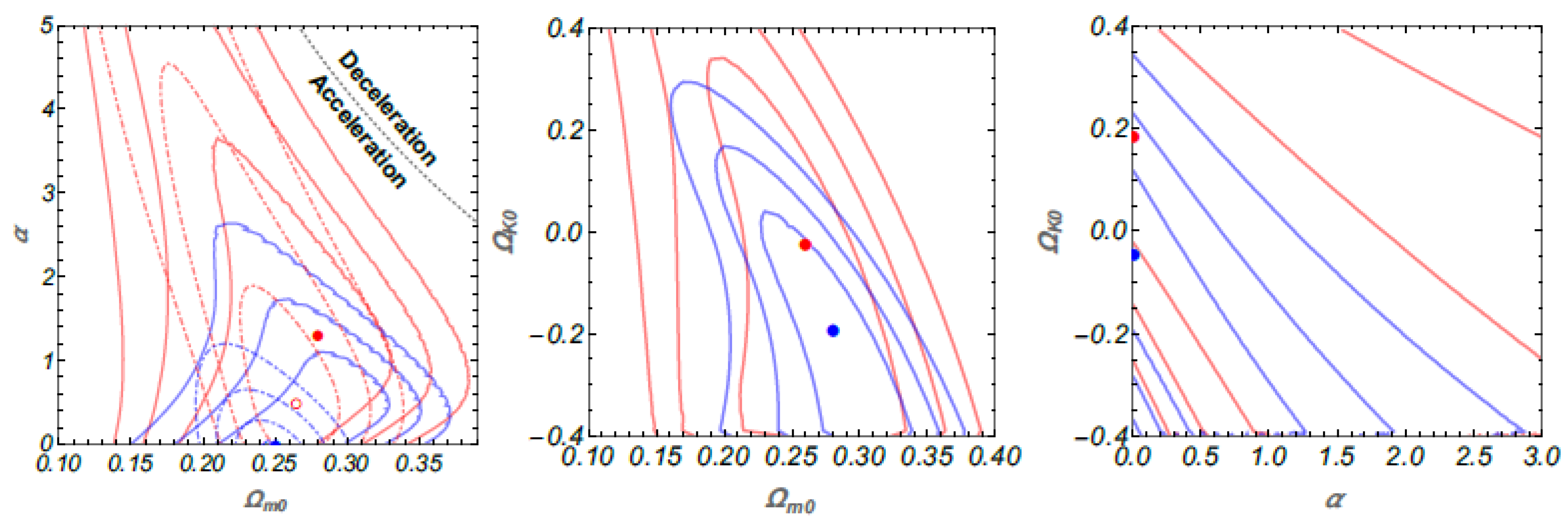 Universe 10 00122 g049