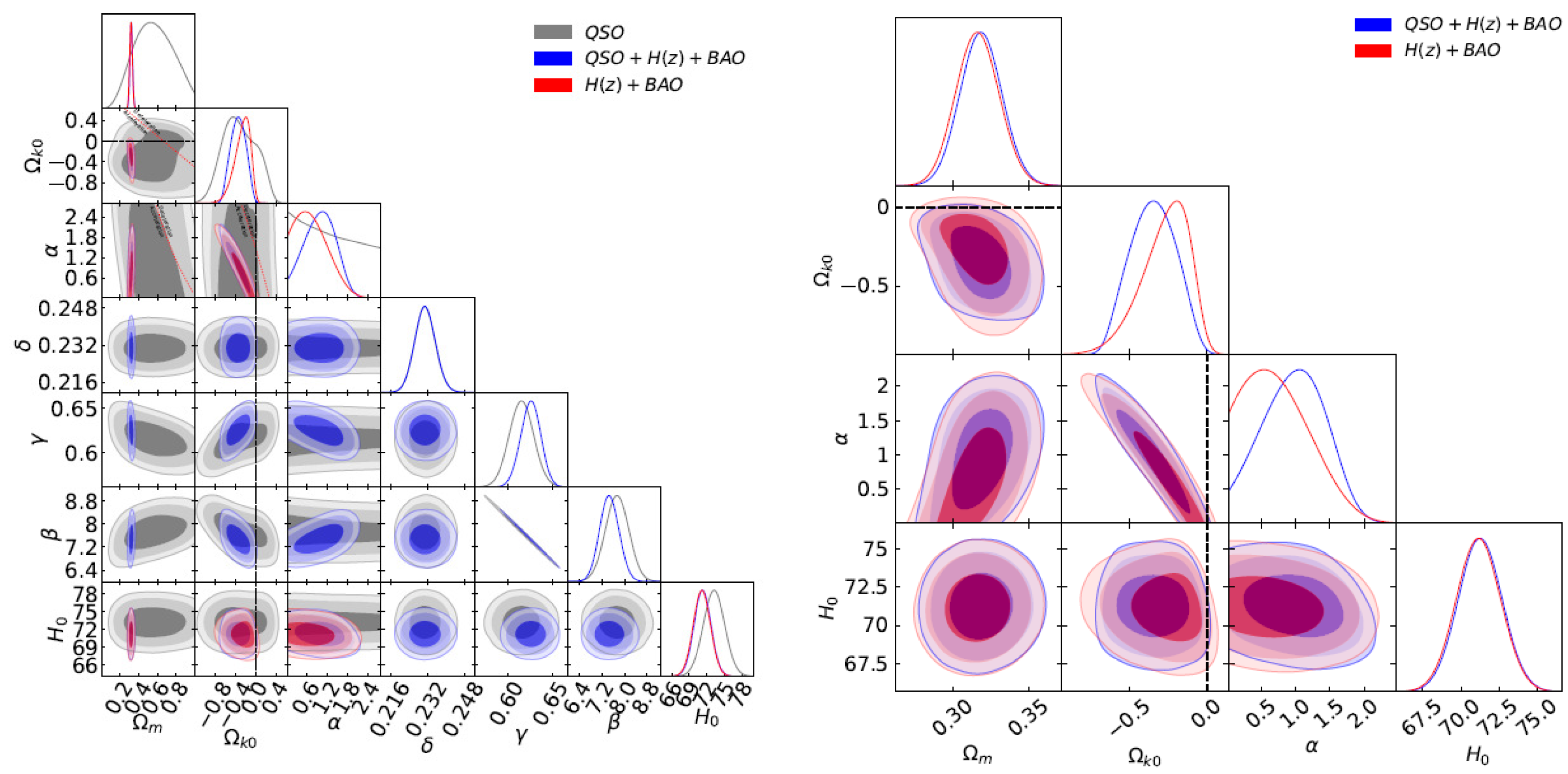 Universe 10 00122 g052