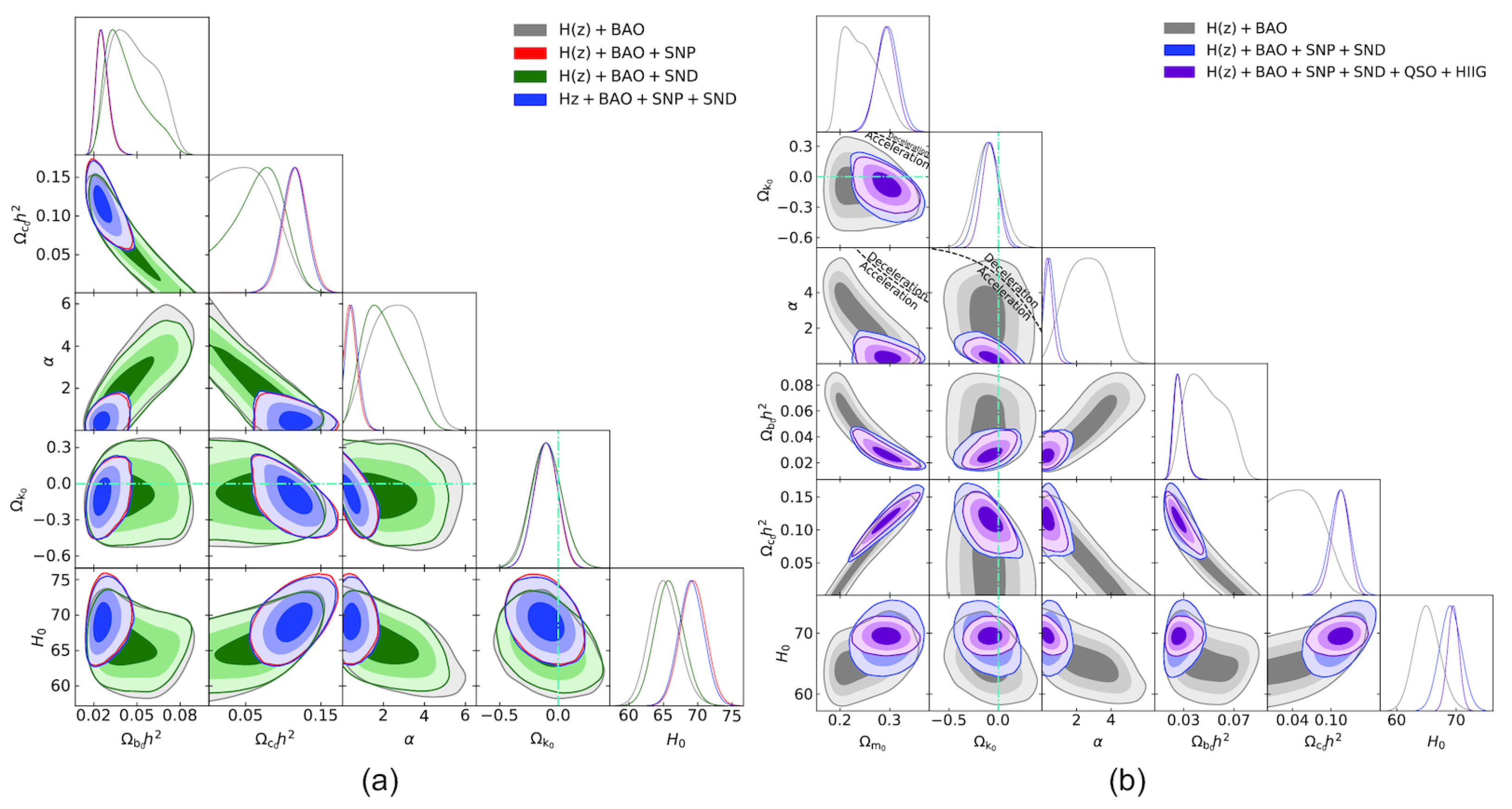 Universe 10 00122 g056