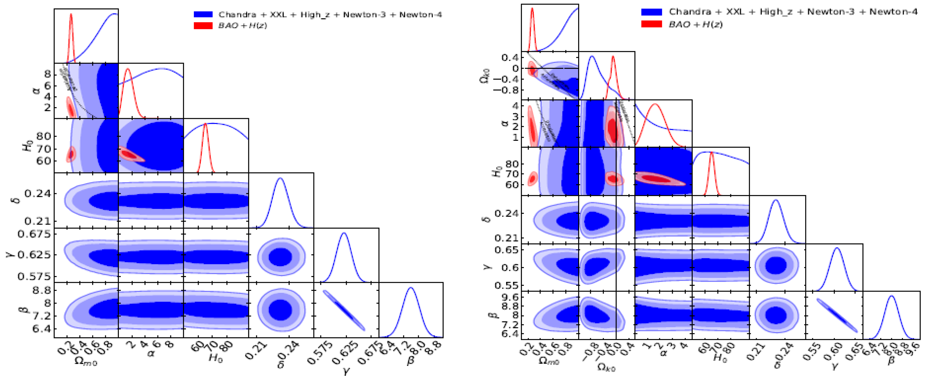 Universe 10 00122 g057