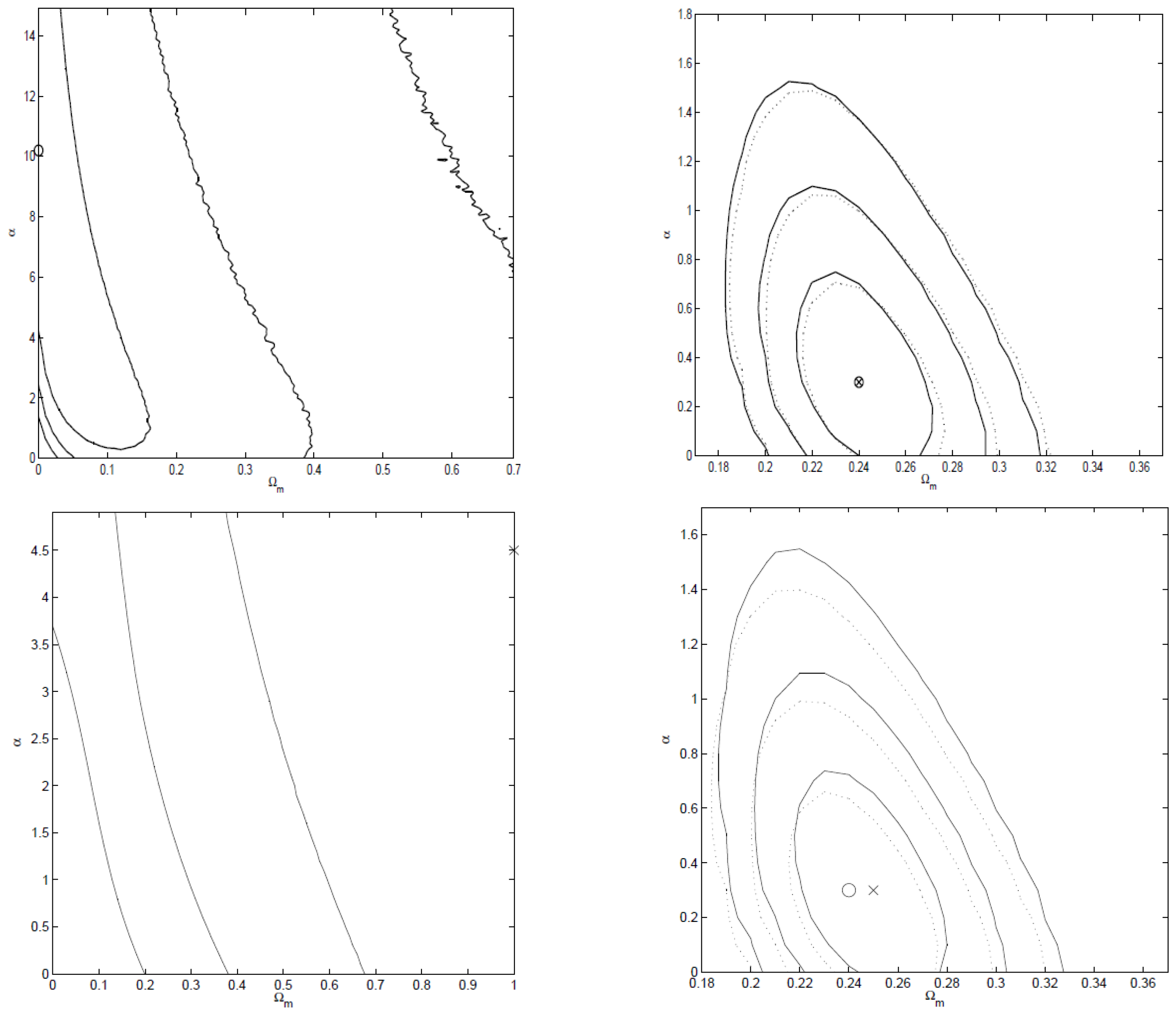 Universe 10 00122 g061