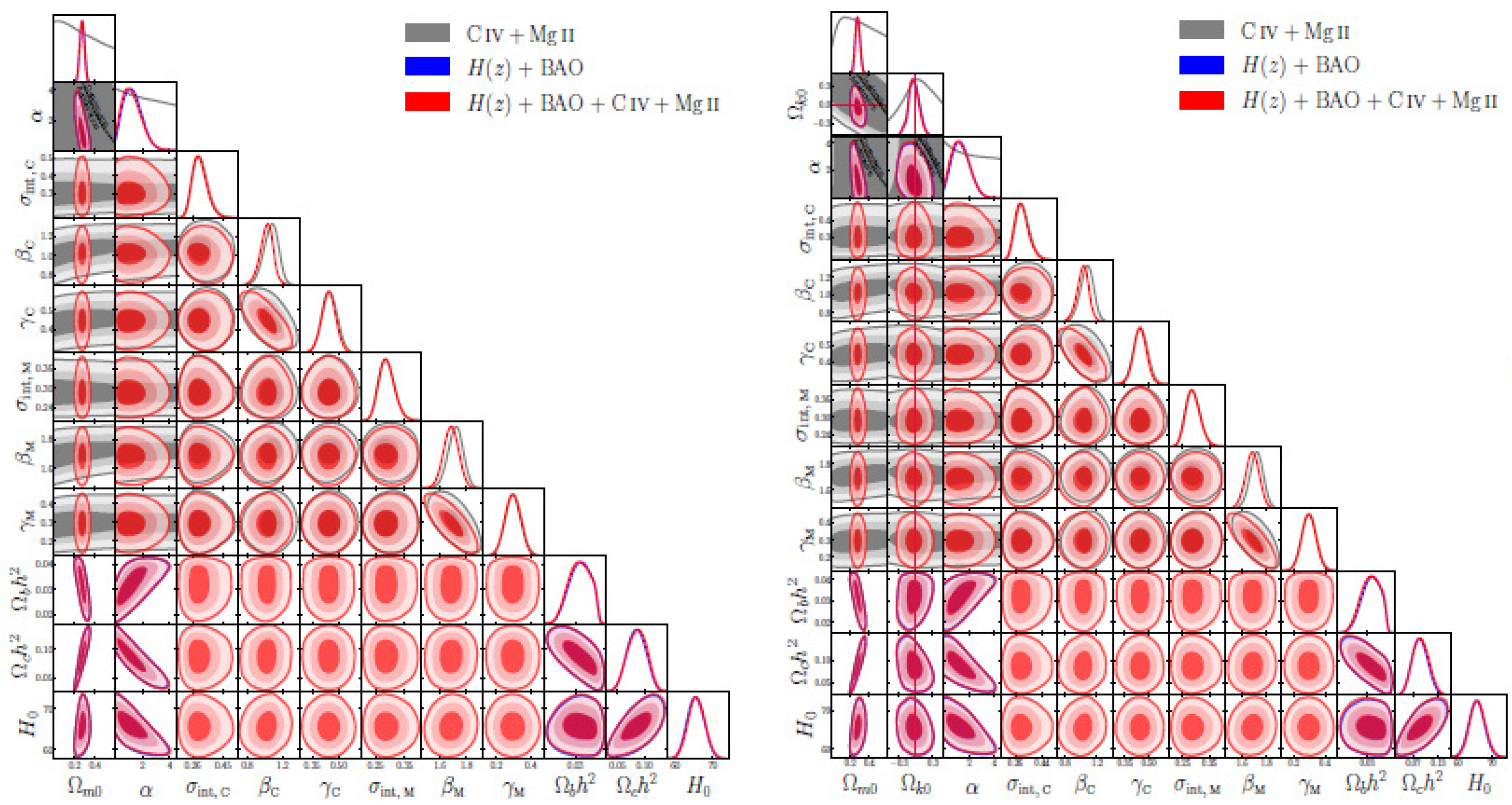 Universe 10 00122 g064