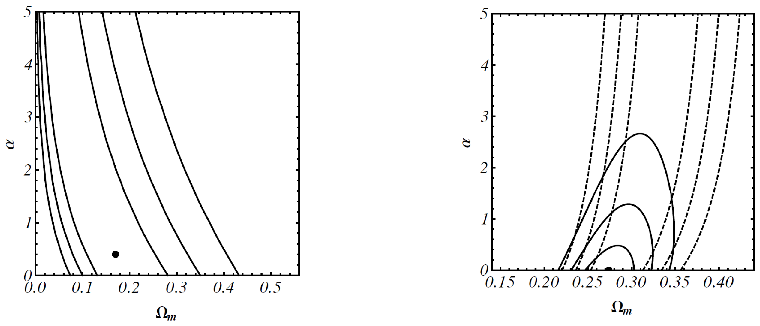 Universe 10 00122 g065