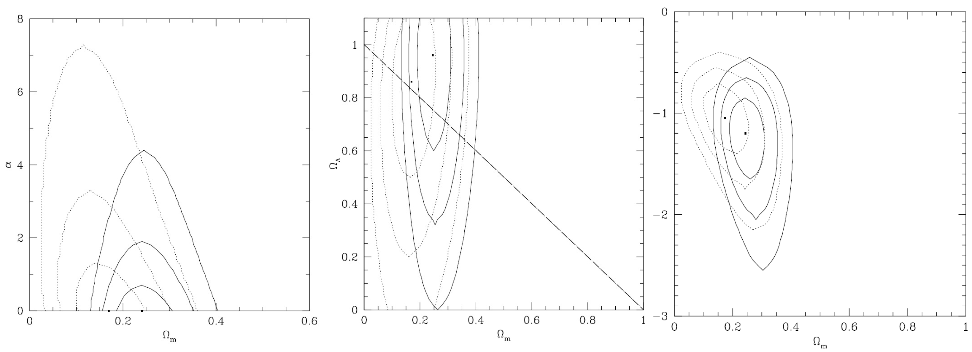 Universe 10 00122 g066