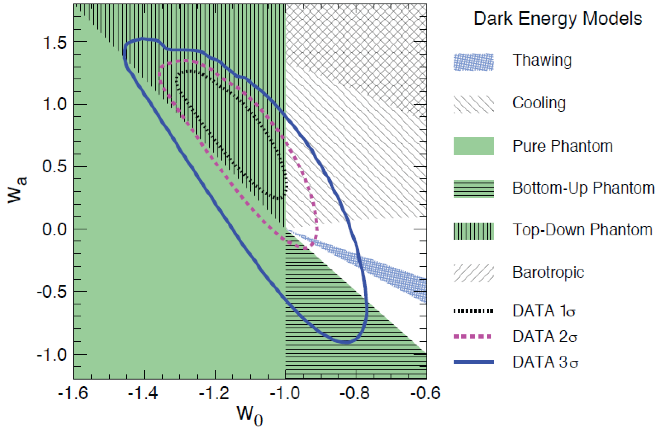 Universe 10 00122 g068