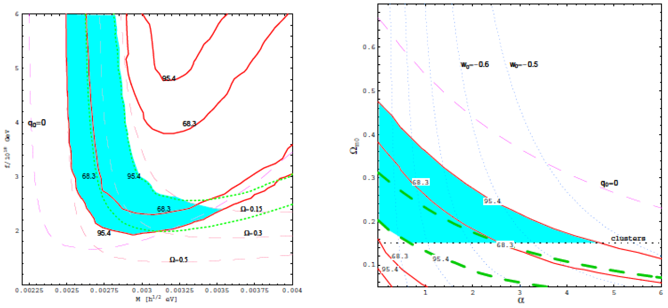 Universe 10 00122 g070
