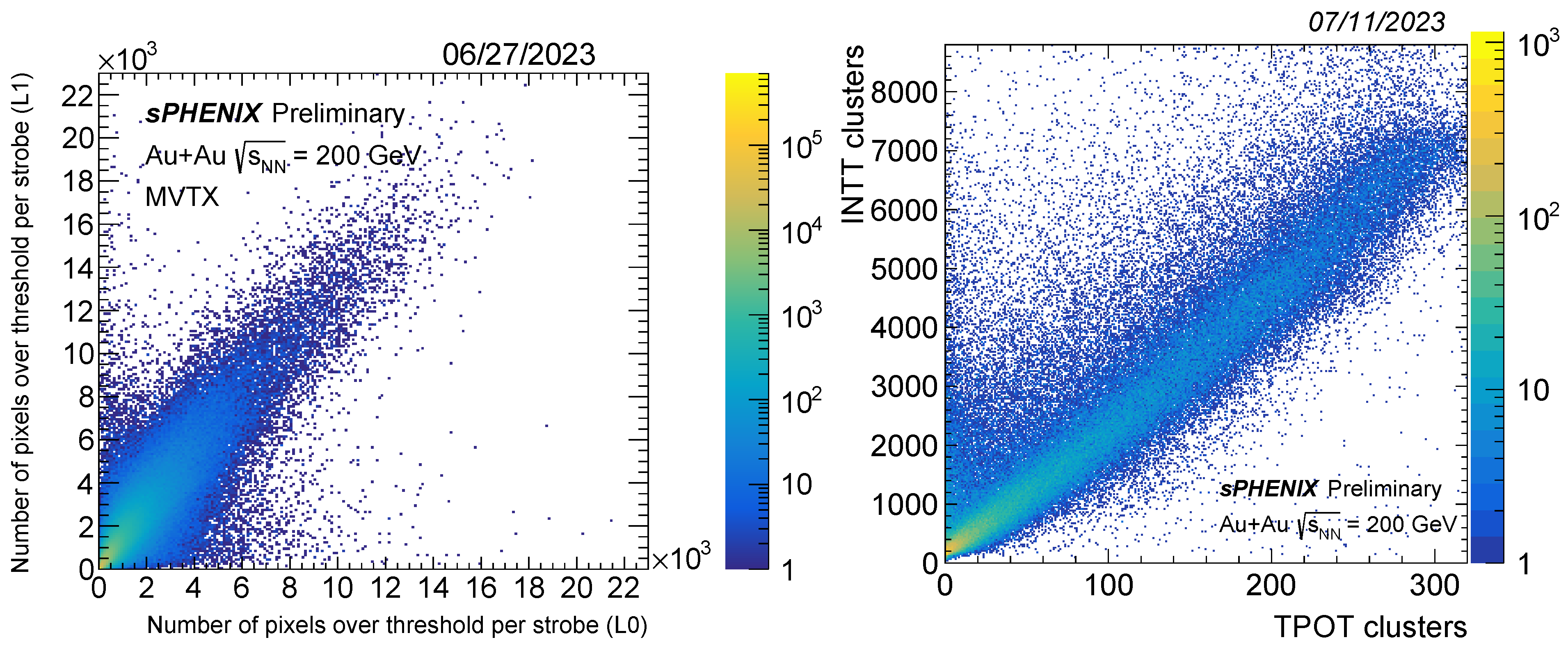 Universe 10 00126 g003