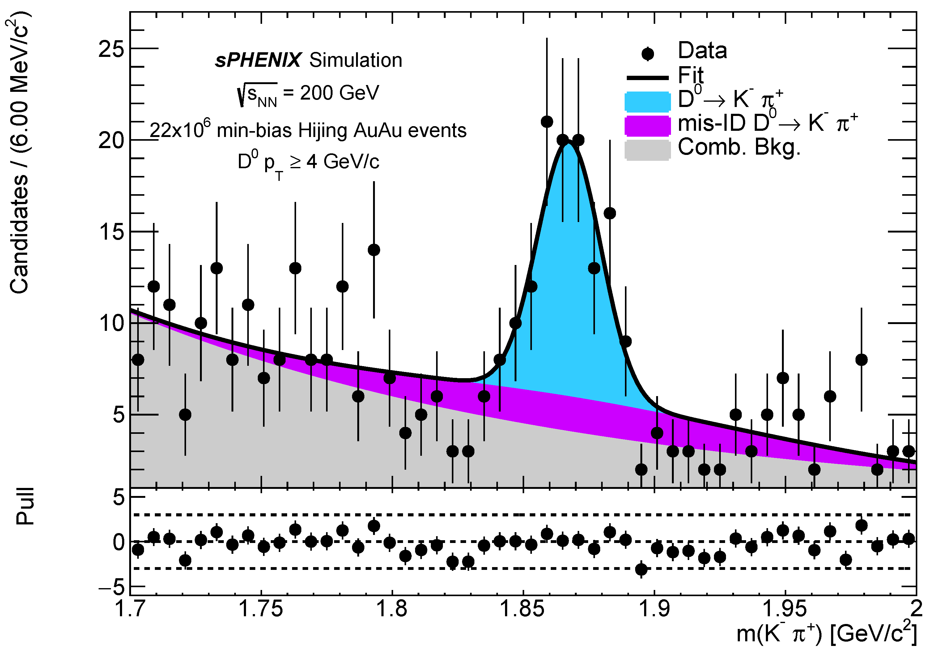 Universe 10 00126 g004