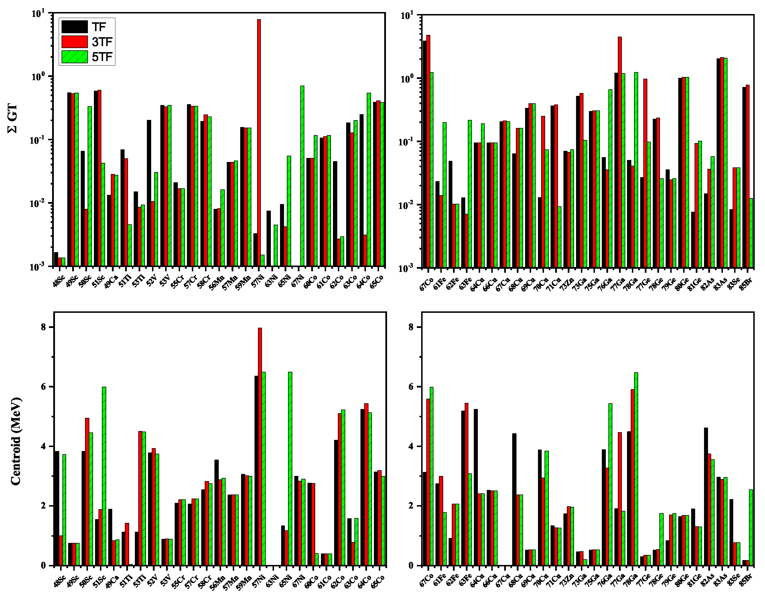 Universe 10 00128 g002