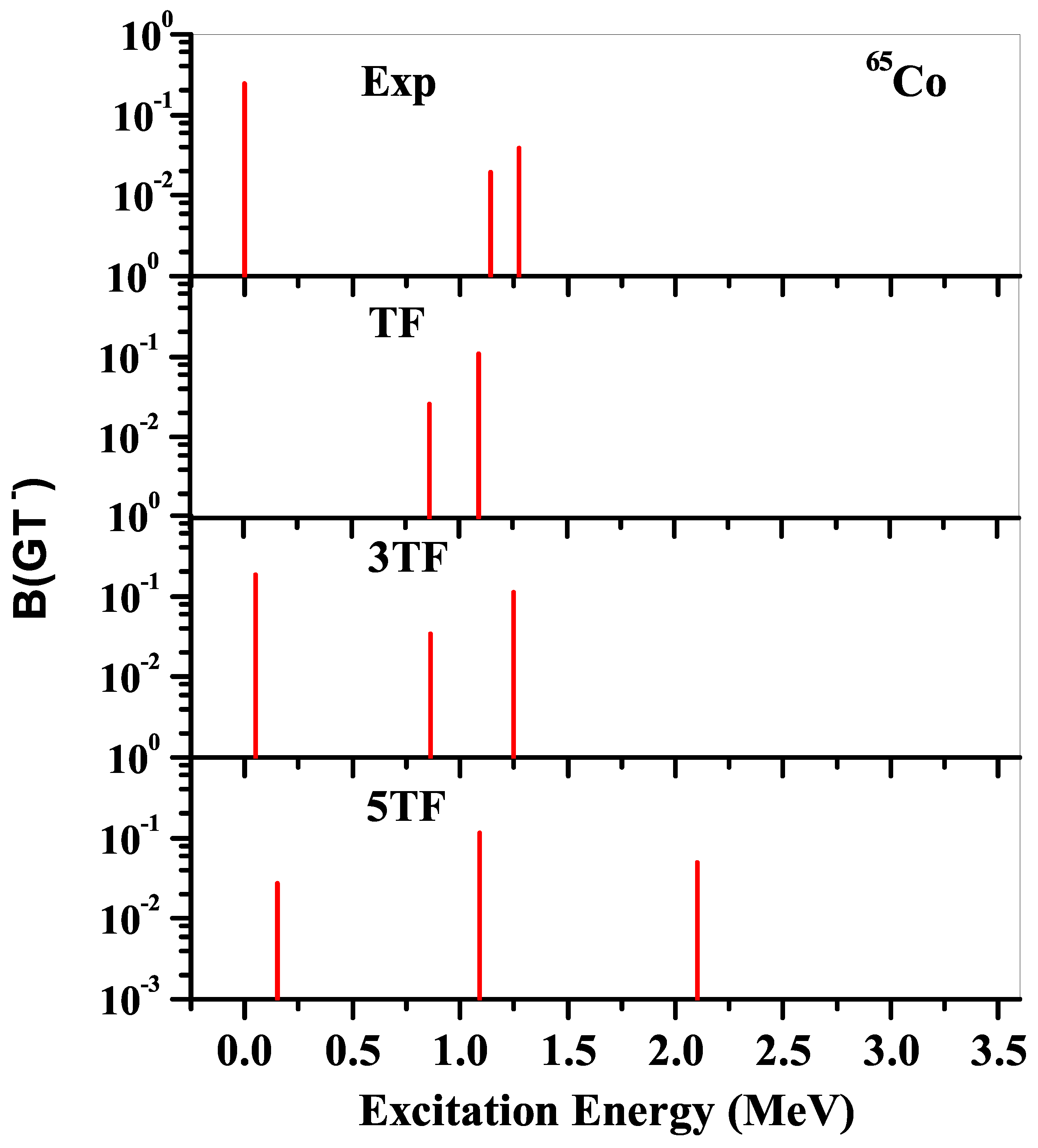 Universe 10 00128 g004
