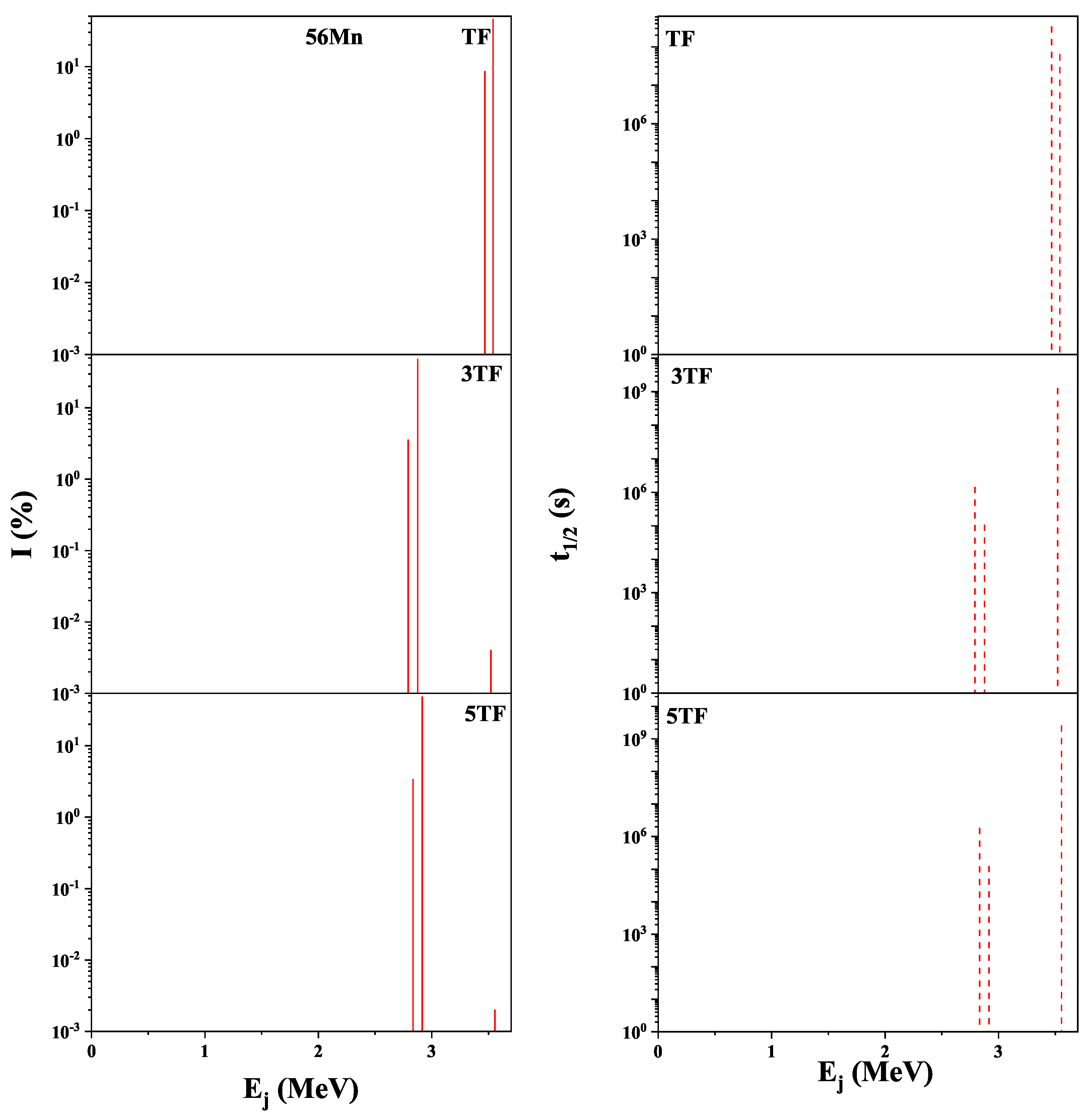 Universe 10 00128 g005