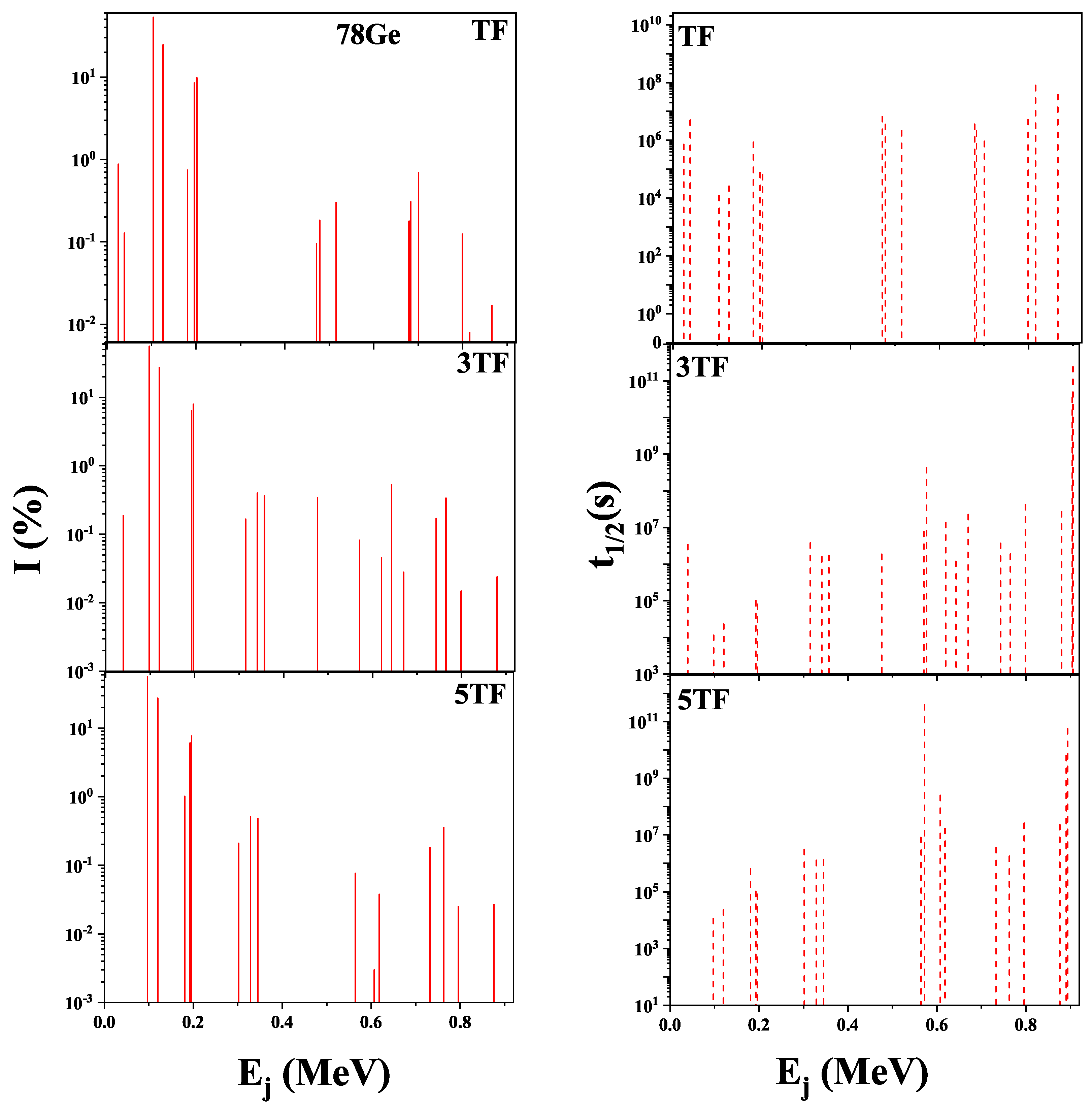 Universe 10 00128 g008