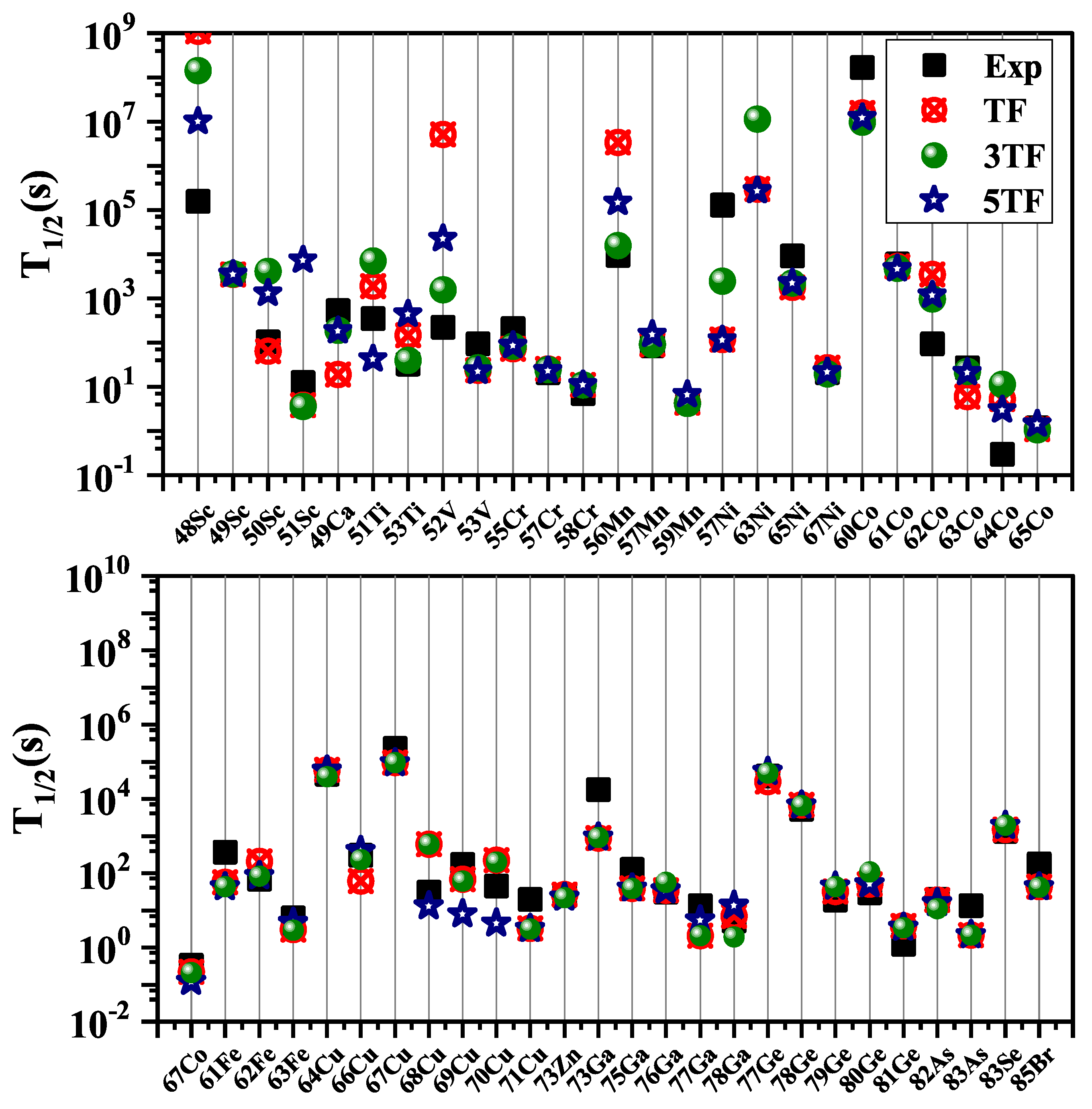 Universe 10 00128 g009