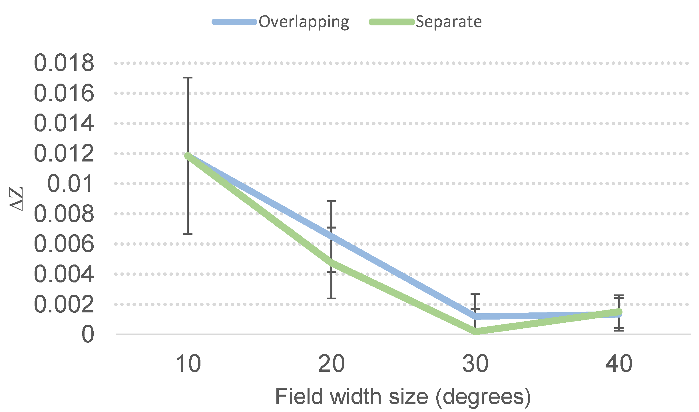 Universe 10 00129 g003