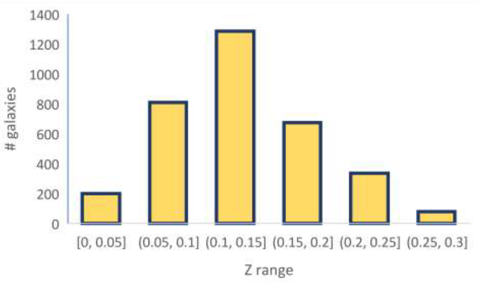 Universe 10 00129 g004