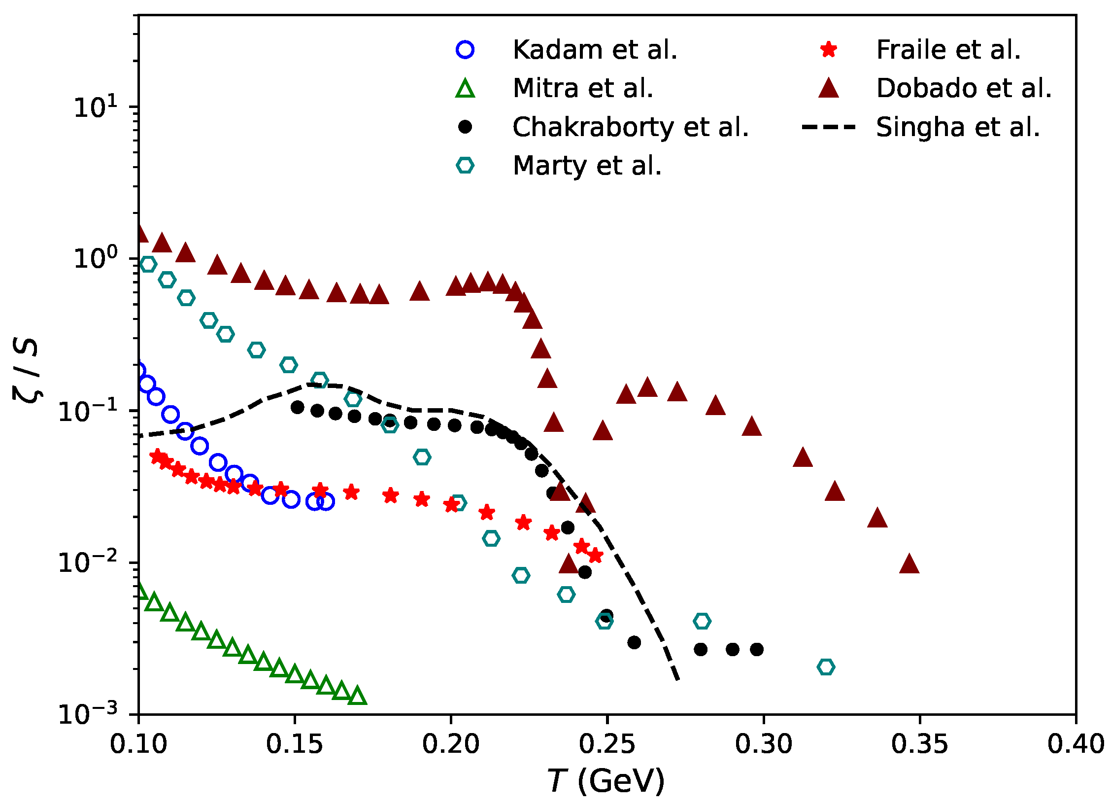 Universe 10 00132 g003